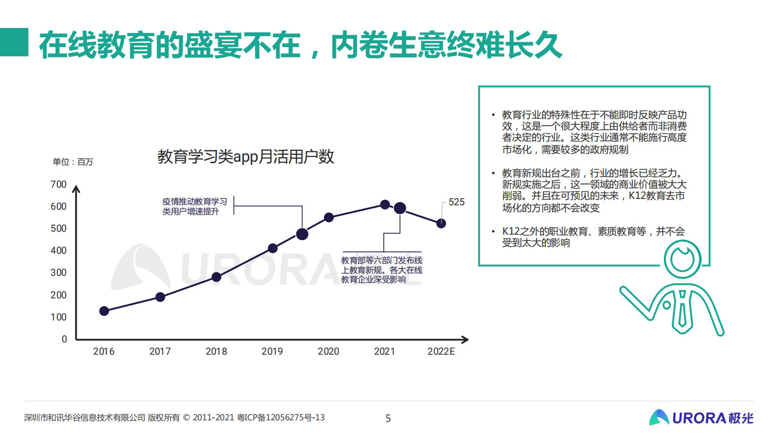 从流量的纷争到生态的游戏——移动互联网五年回顾与展望-15页 第5页