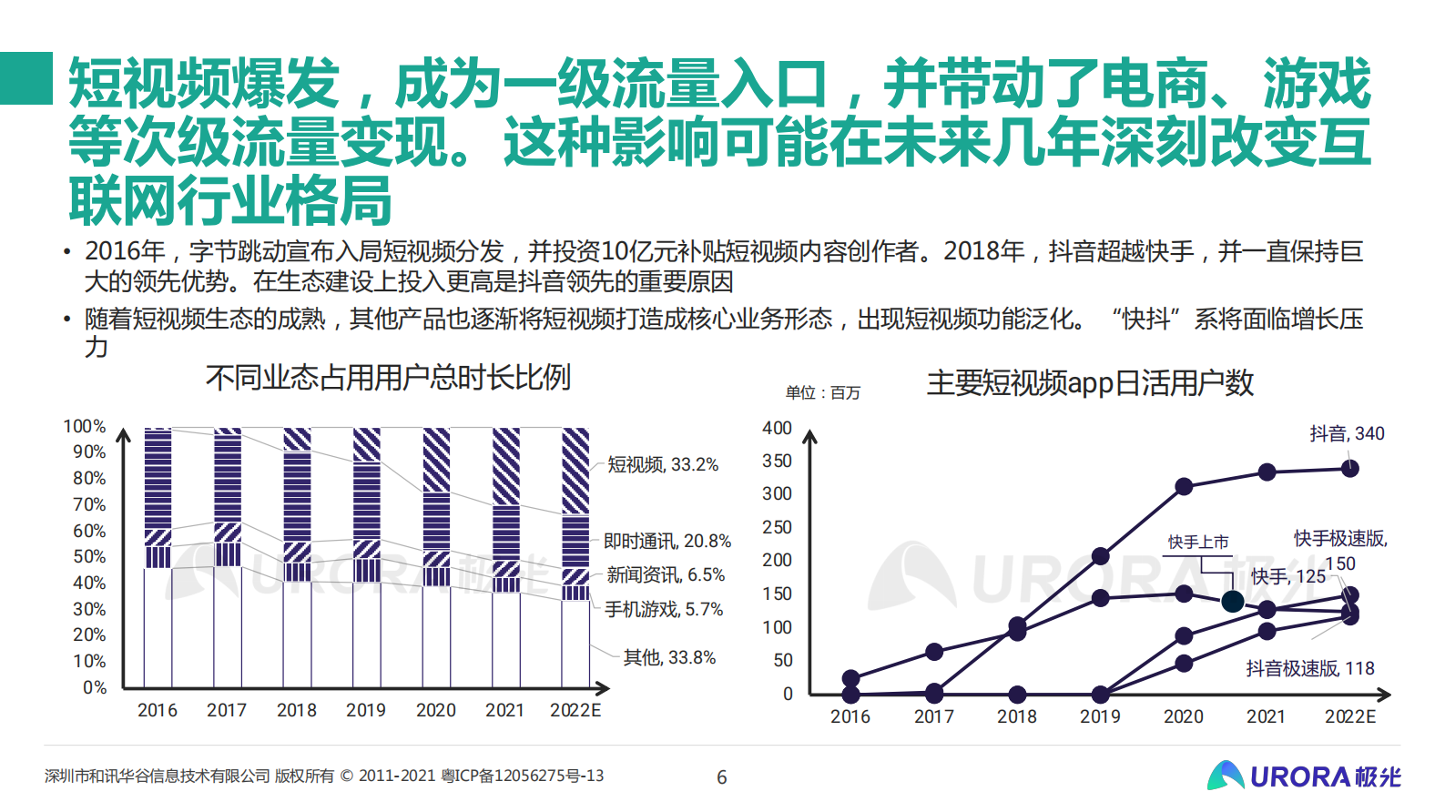 从流量的纷争到生态的游戏——移动互联网五年回顾与展望-15页 第6页