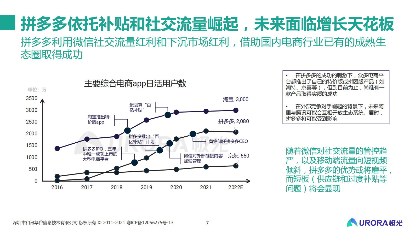 从流量的纷争到生态的游戏——移动互联网五年回顾与展望-15页 第7页