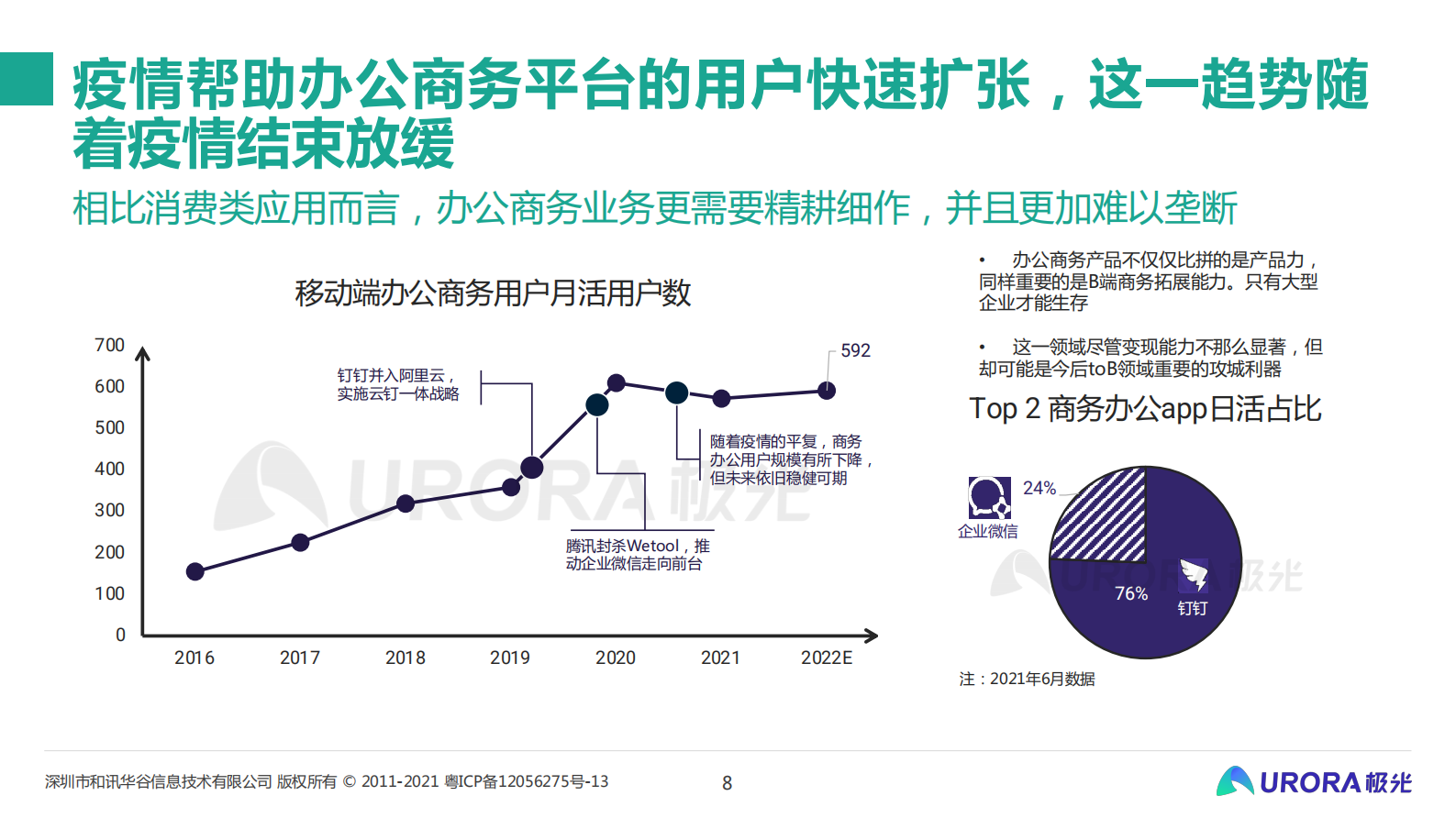 从流量的纷争到生态的游戏——移动互联网五年回顾与展望-15页 第8页