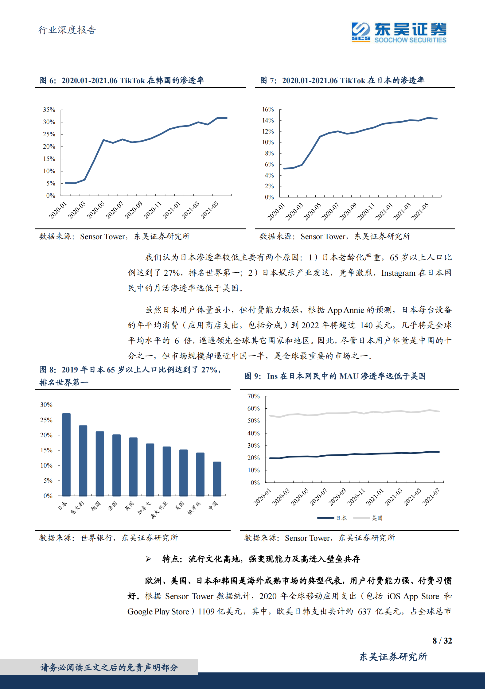 互联网传媒行业：短视频行业深度研究系列（4），大航海时代-20210810-东吴证券-32页 第8页