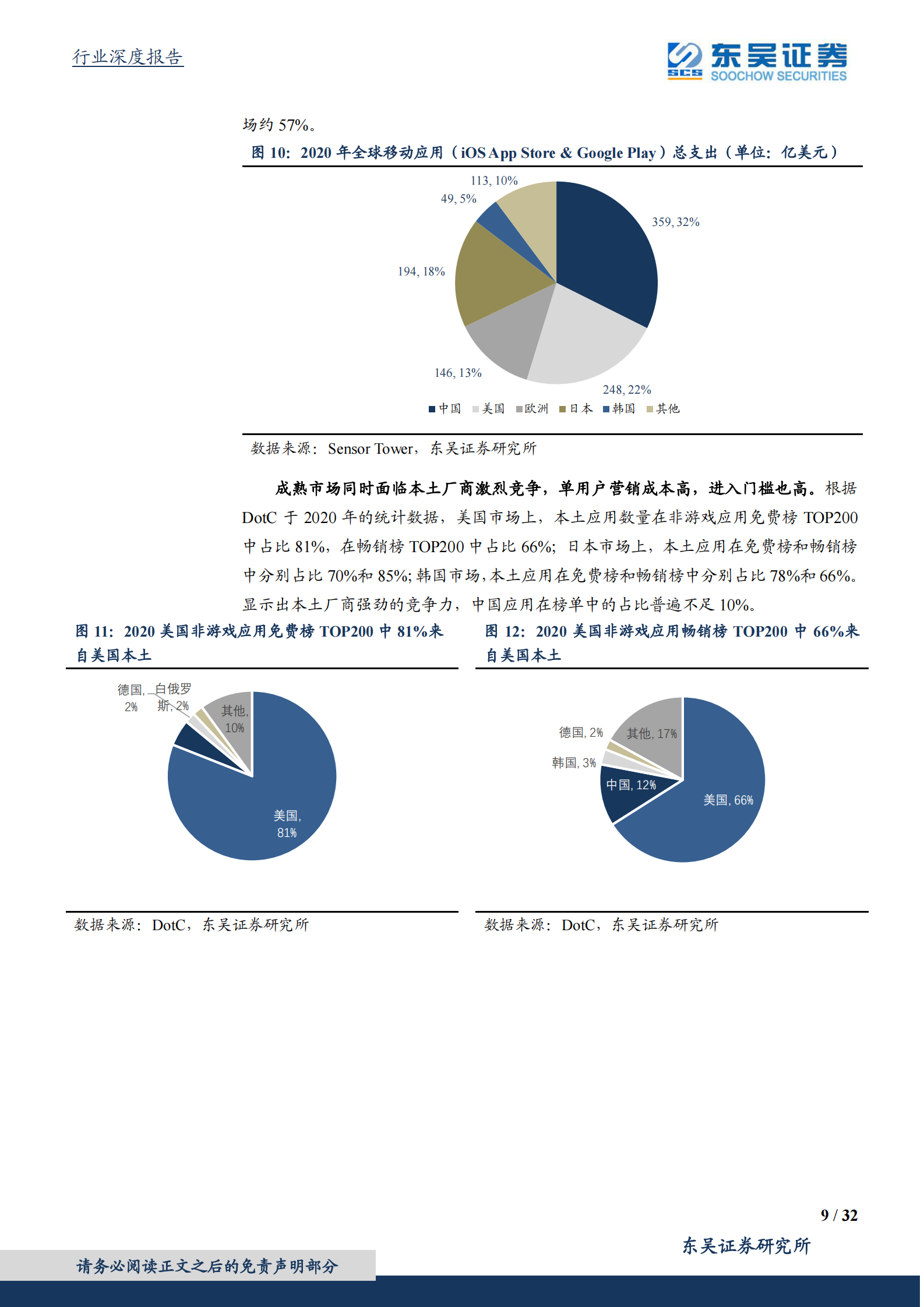 互联网传媒行业：短视频行业深度研究系列（4），大航海时代-20210810-东吴证券-32页 第9页