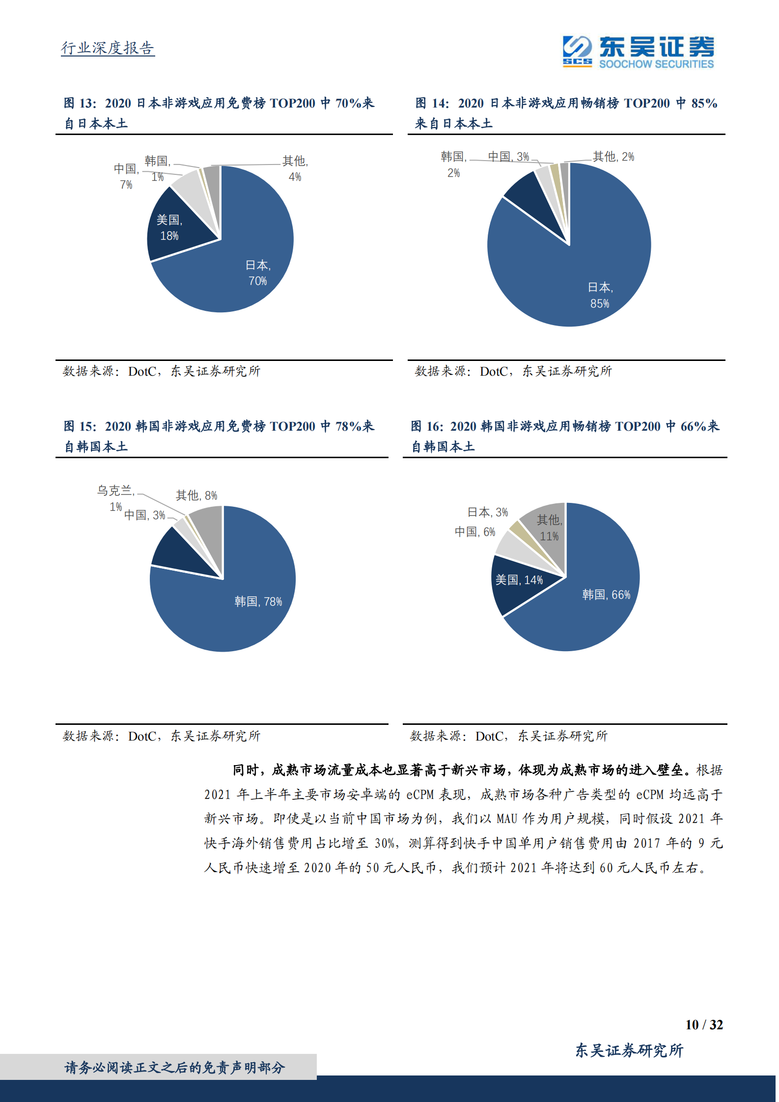 互联网传媒行业：短视频行业深度研究系列（4），大航海时代-20210810-东吴证券-32页 第10页