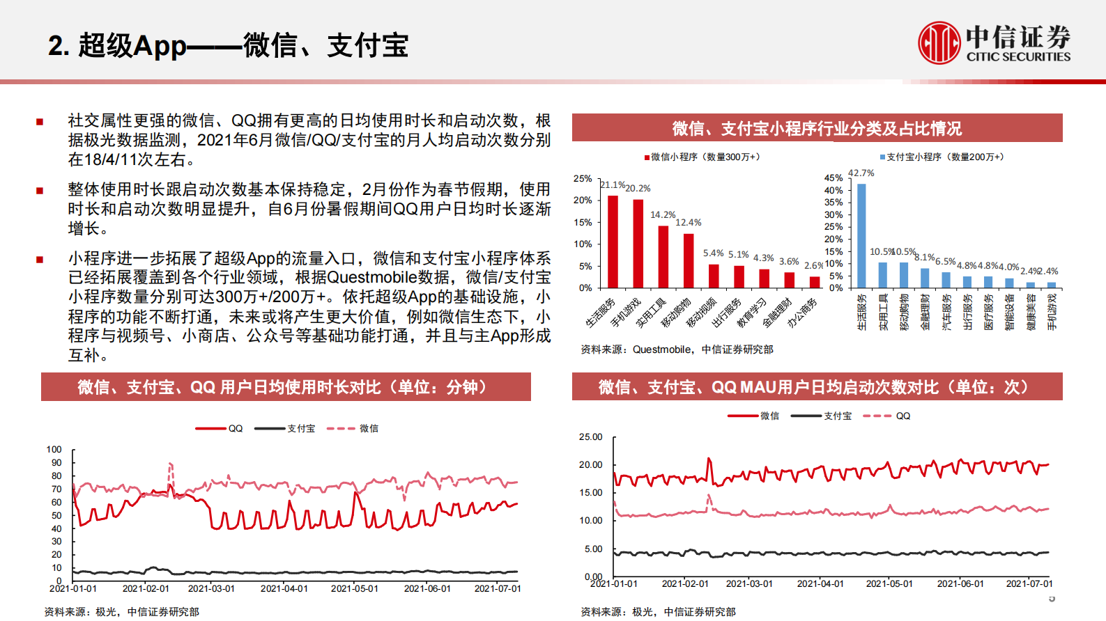 互联网行业App运营数据跟踪季报（2021Q2）：全行业流量增长趋于饱和，Z世代垂类APP表现突出-20210804-中信证券-15页 第6页