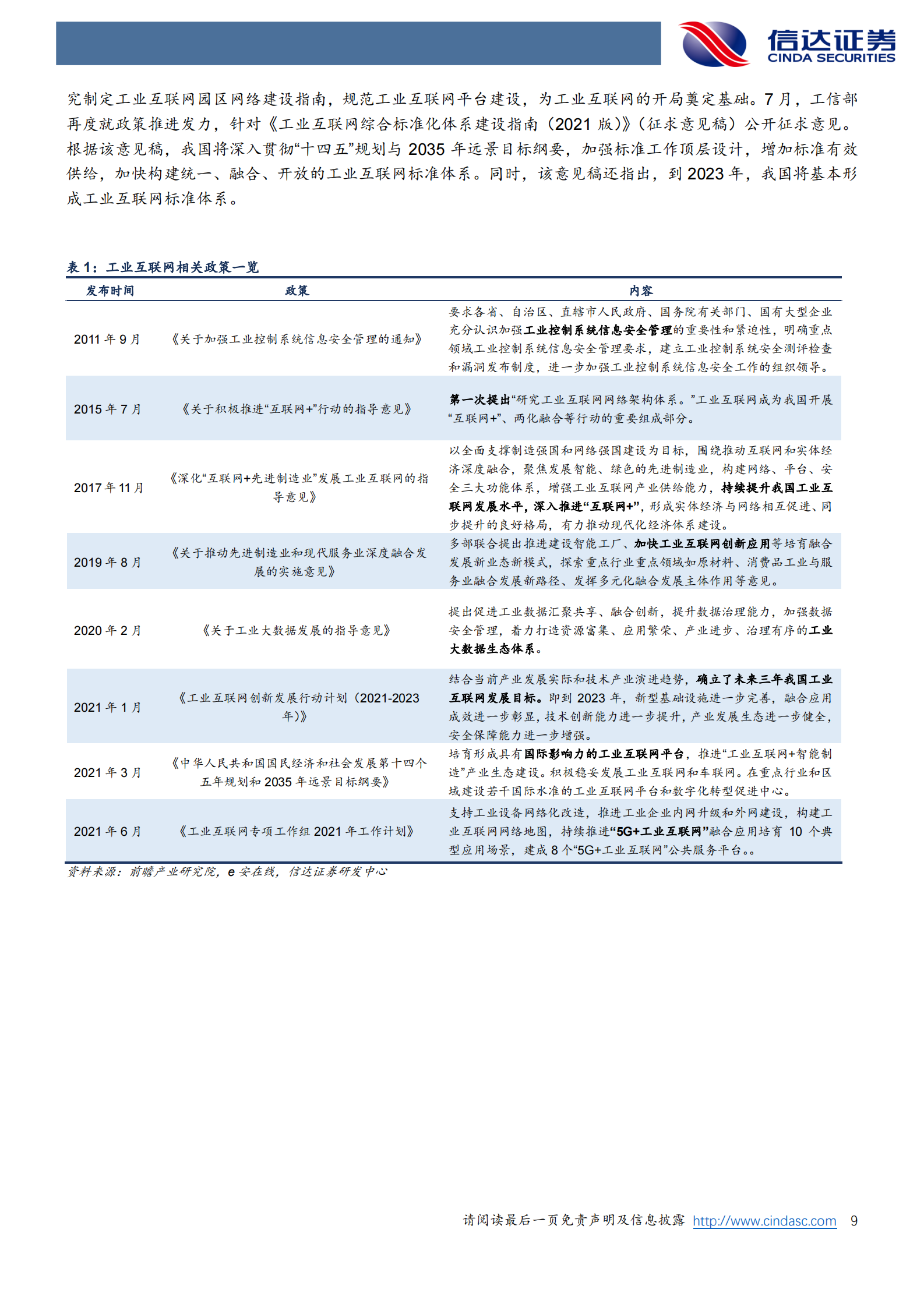 计算机行业：多因素加速行业发展，工业互联网助力制造业强国-20210801-信达证券-65页 第9页
