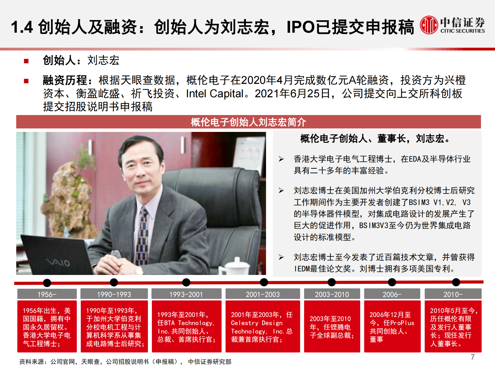 计算机行业产业互联网专题-工业篇6：概伦电子，引领存储EDA-20210806-中信证券-42页 第8页