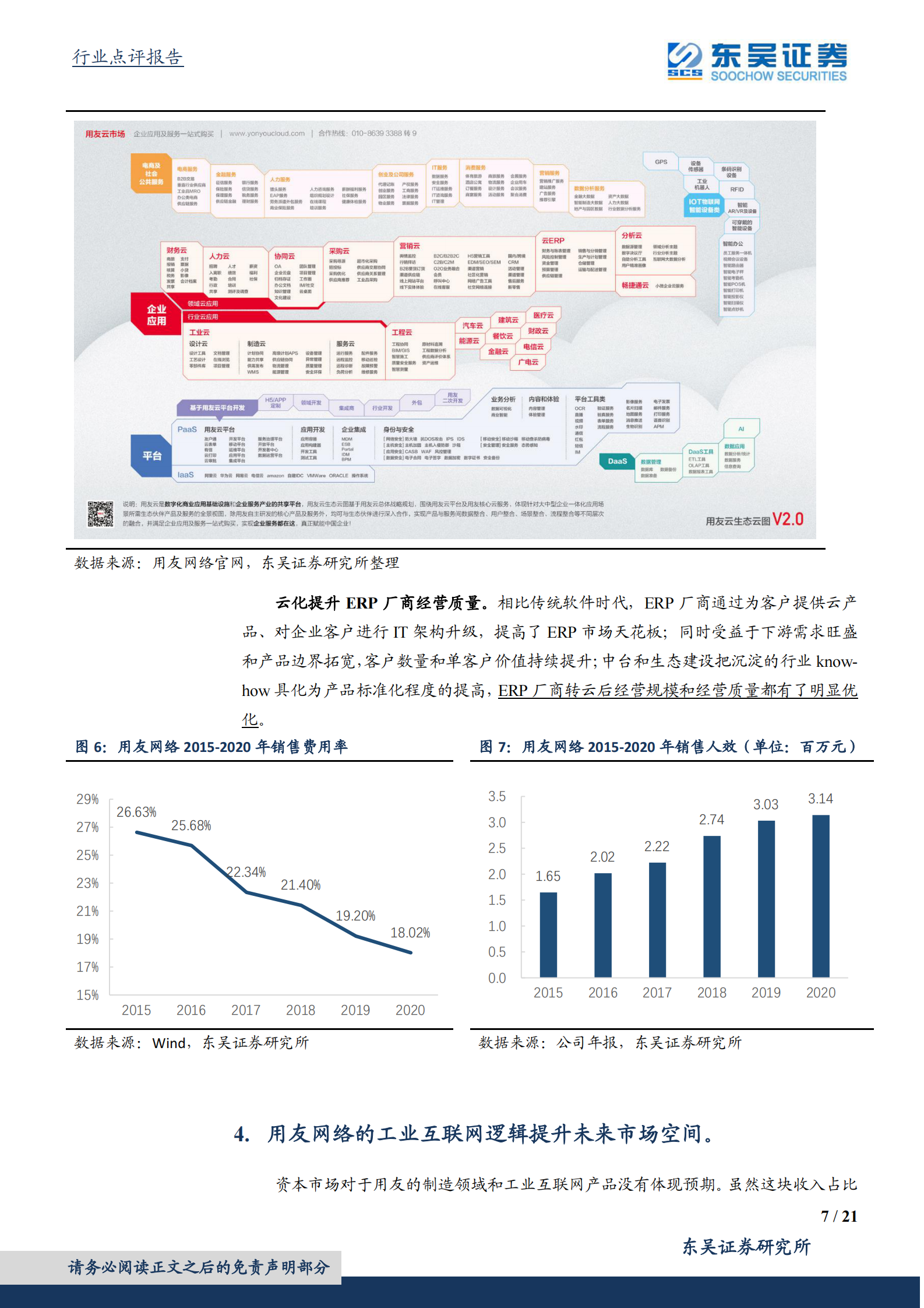 计算机应用行业：云化带来ERP行业产品边界拓宽，工业互联网和国产化存在预期差-20210802-东吴证券-21页 第7页