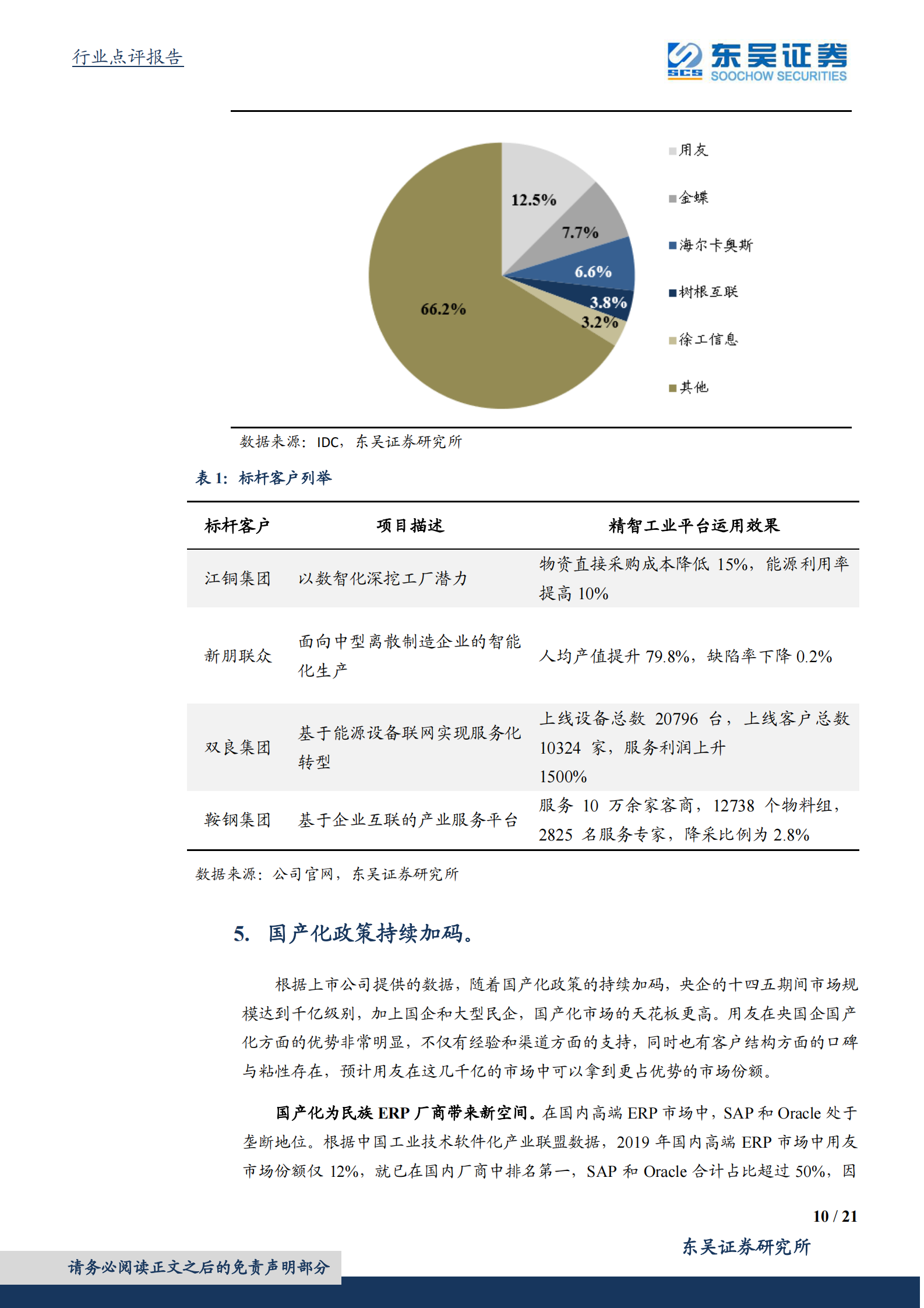计算机应用行业：云化带来ERP行业产品边界拓宽，工业互联网和国产化存在预期差-20210802-东吴证券-21页 第10页