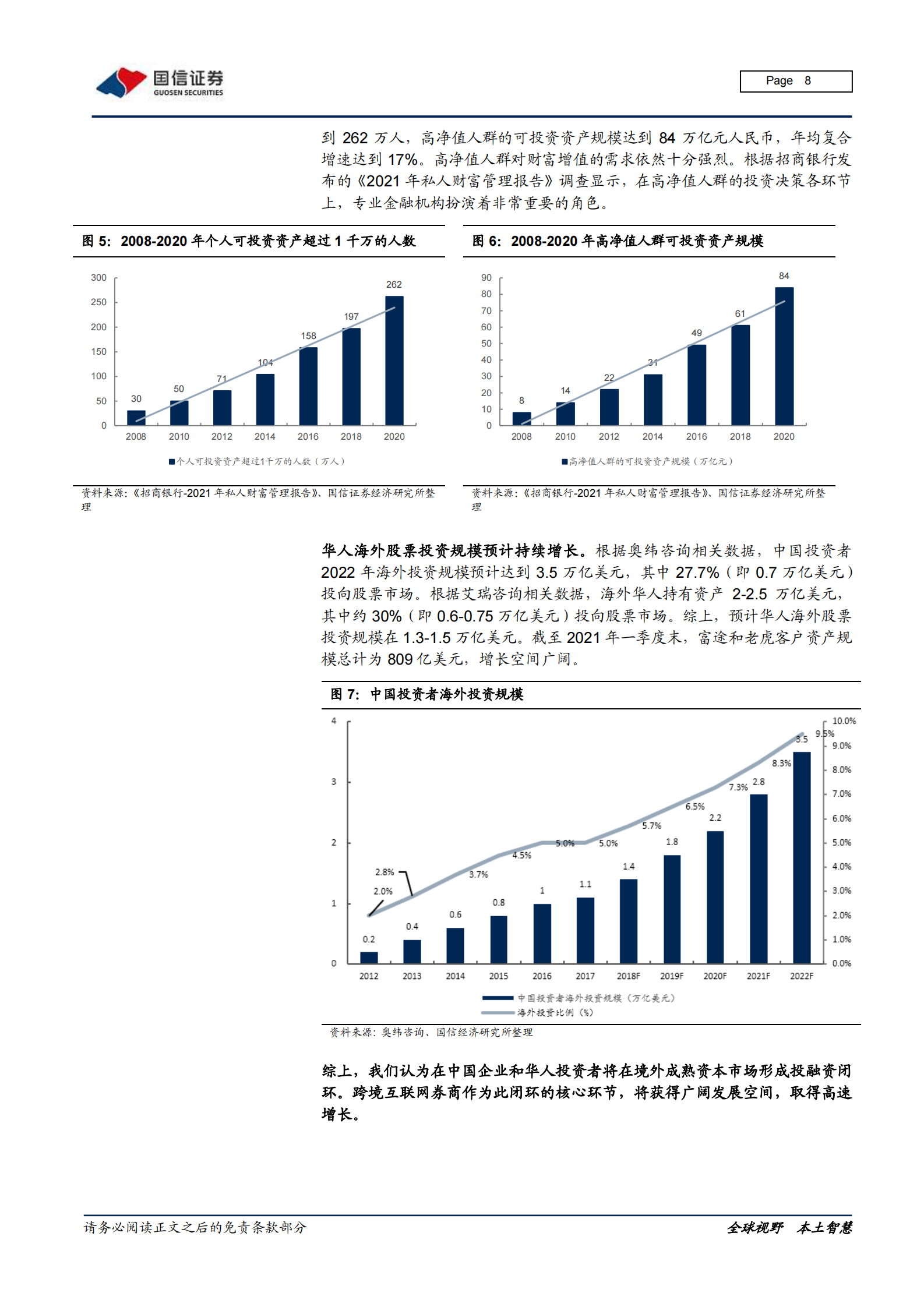 证券行业专题报告：富途vs老虎，跨境互联网券商崛起的启示-20210810-国信证券-26页 第8页