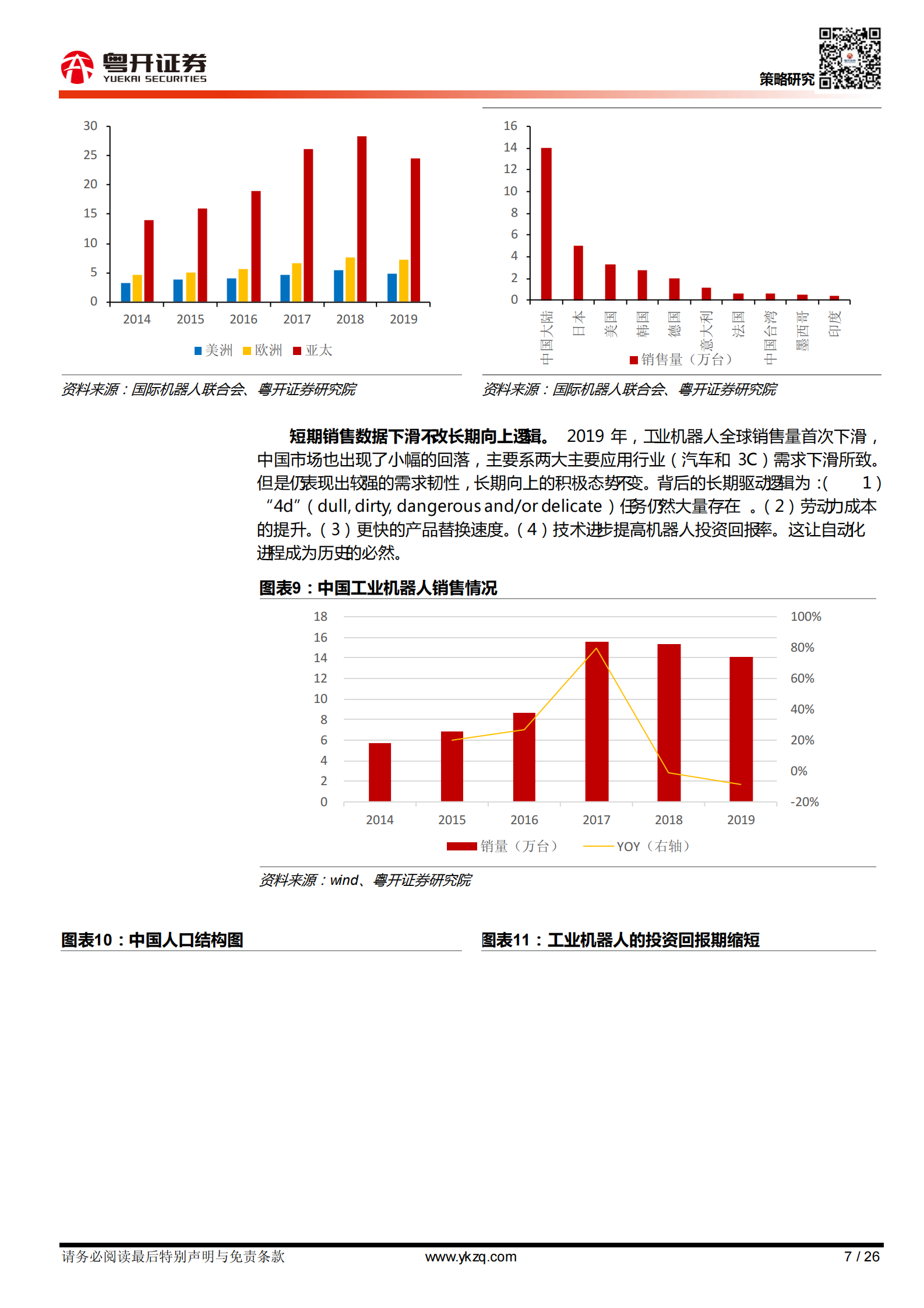 【粤开行业深度】工业机器人行业：长坡厚雪赛道，关注国产品牌差异化策略赶超-20210415-粤开证券-26页 第7页