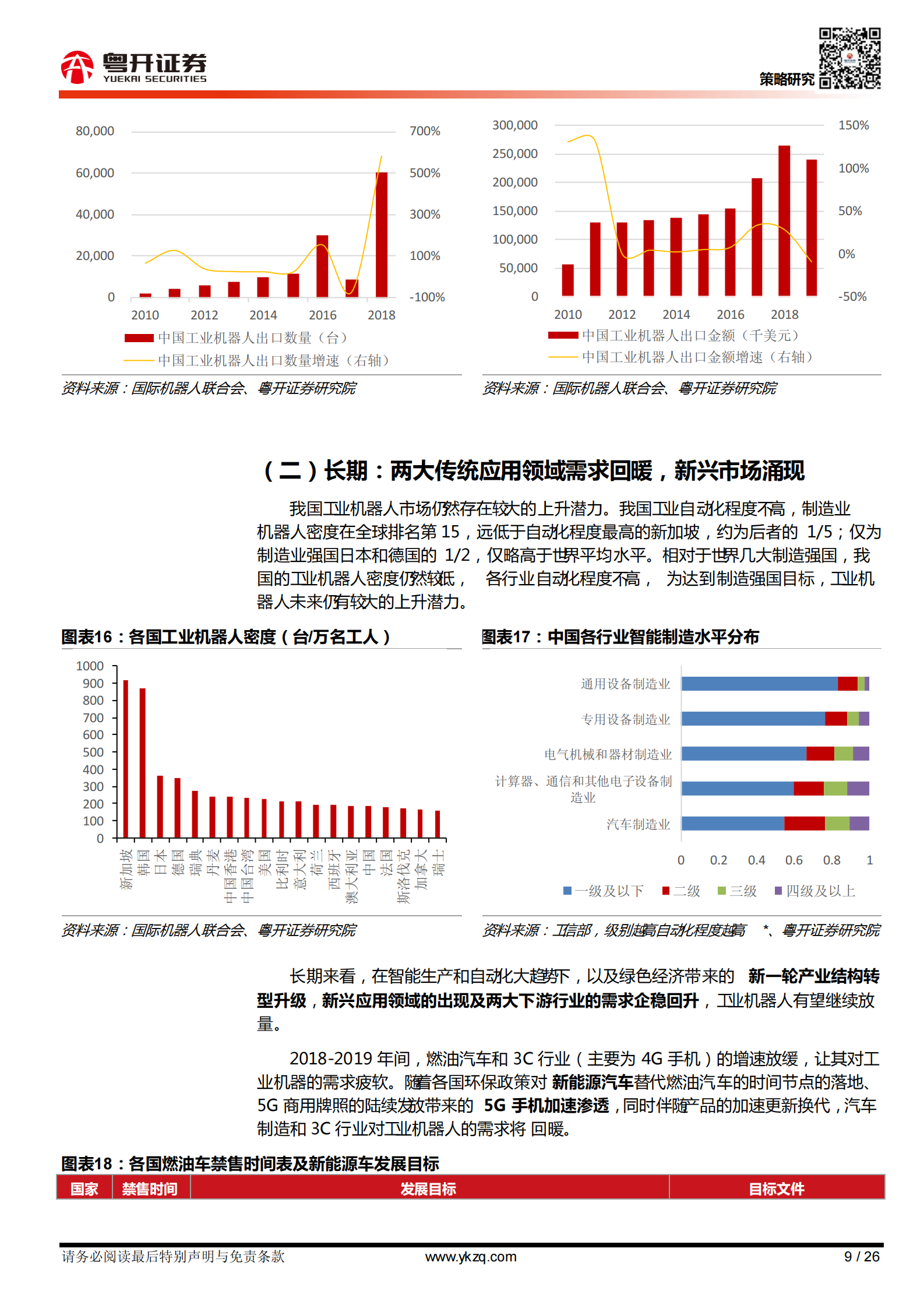 【粤开行业深度】工业机器人行业：长坡厚雪赛道，关注国产品牌差异化策略赶超-20210415-粤开证券-26页 第9页