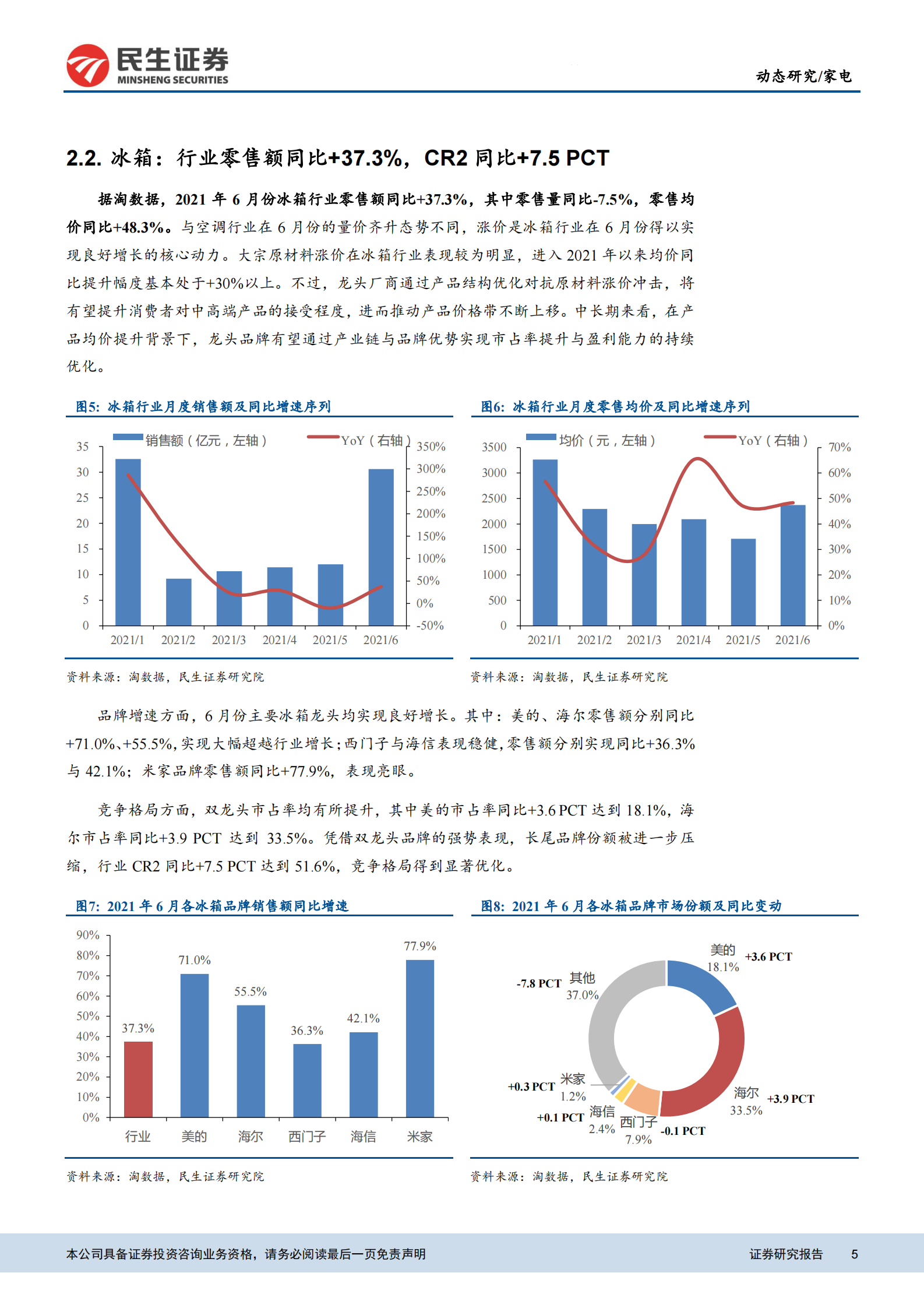 2021年6月家电行业电商数据点评：白电景气大幅上行，扫地机器人延续高增长-20210709-民生证券-17页 第5页