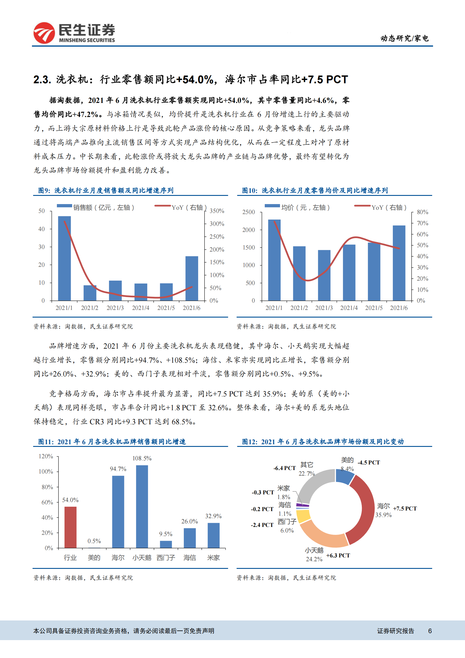 2021年6月家电行业电商数据点评：白电景气大幅上行，扫地机器人延续高增长-20210709-民生证券-17页 第6页