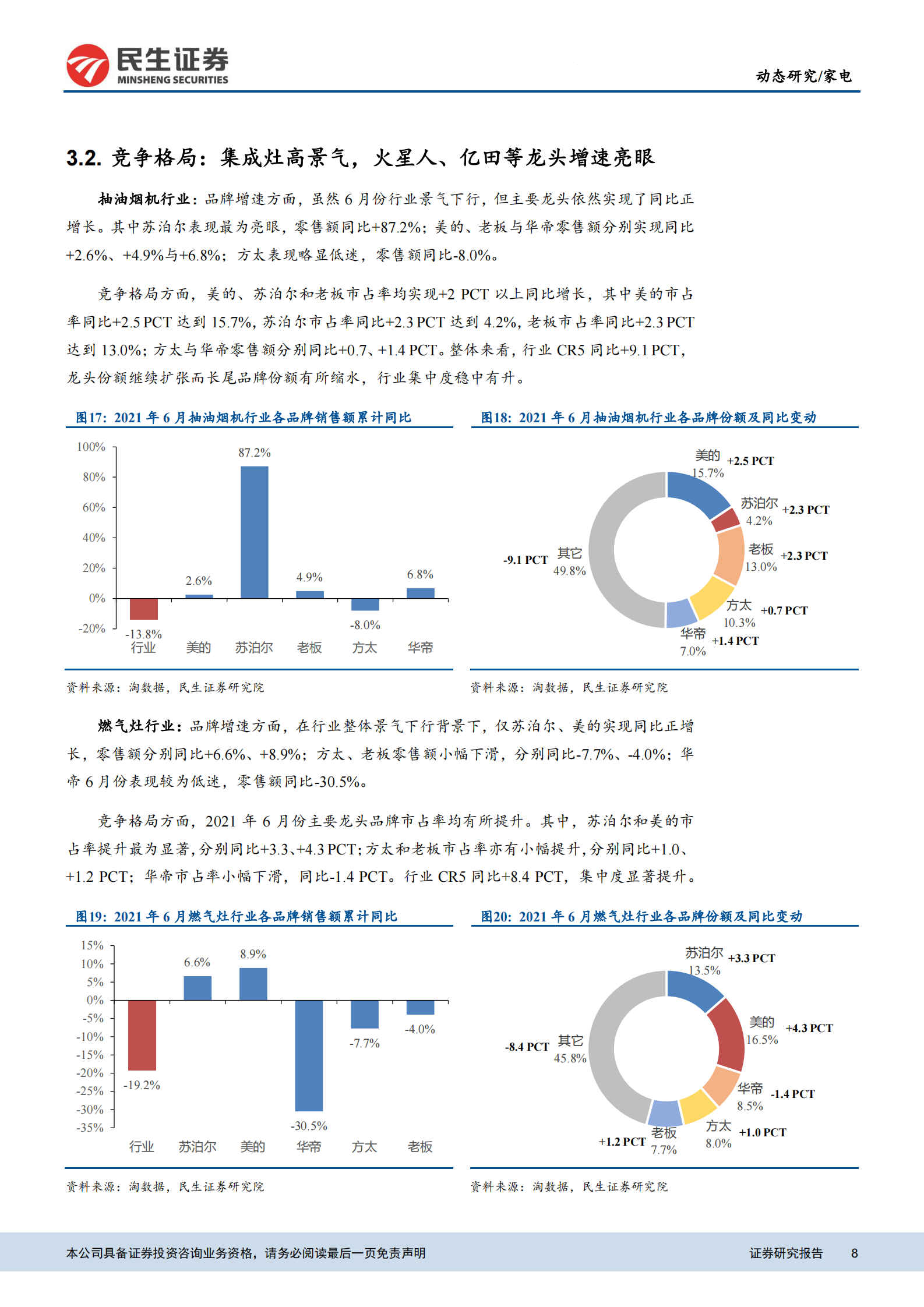 2021年6月家电行业电商数据点评：白电景气大幅上行，扫地机器人延续高增长-20210709-民生证券-17页 第8页
