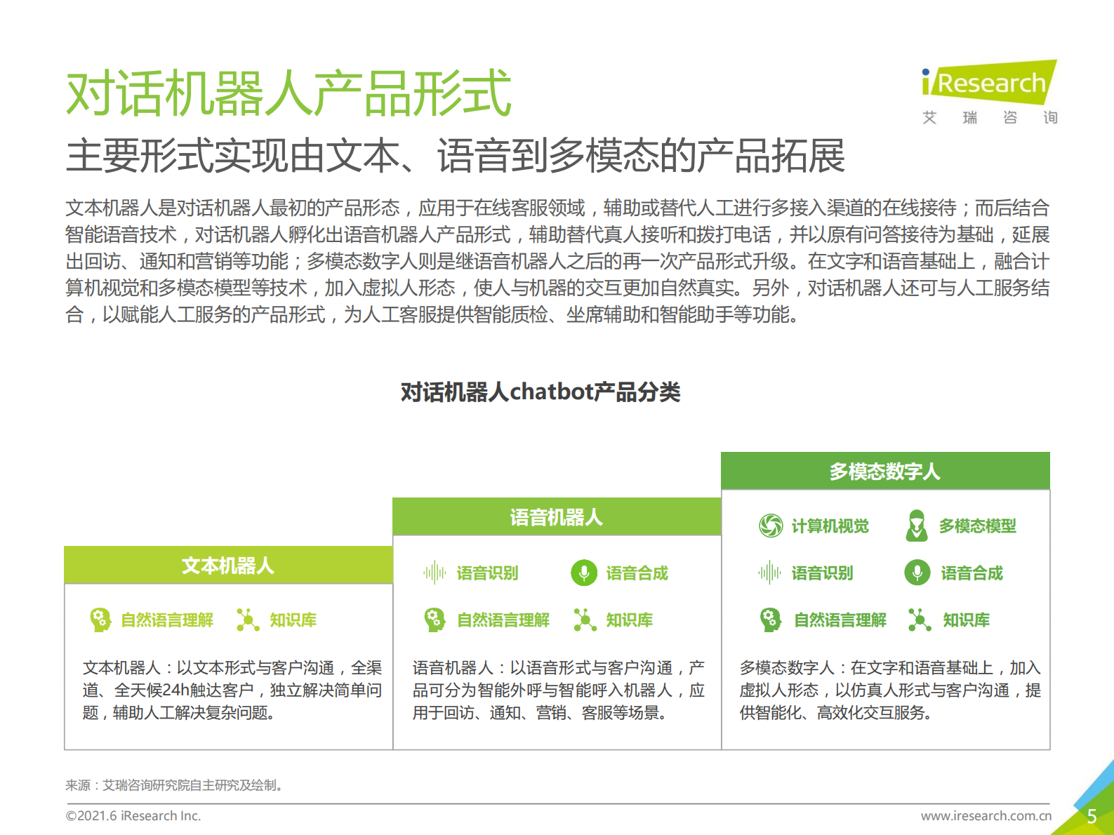 艾瑞咨询-2021年中国对话机器人chatbot行业发展研究报告-2021.7-64页 第5页