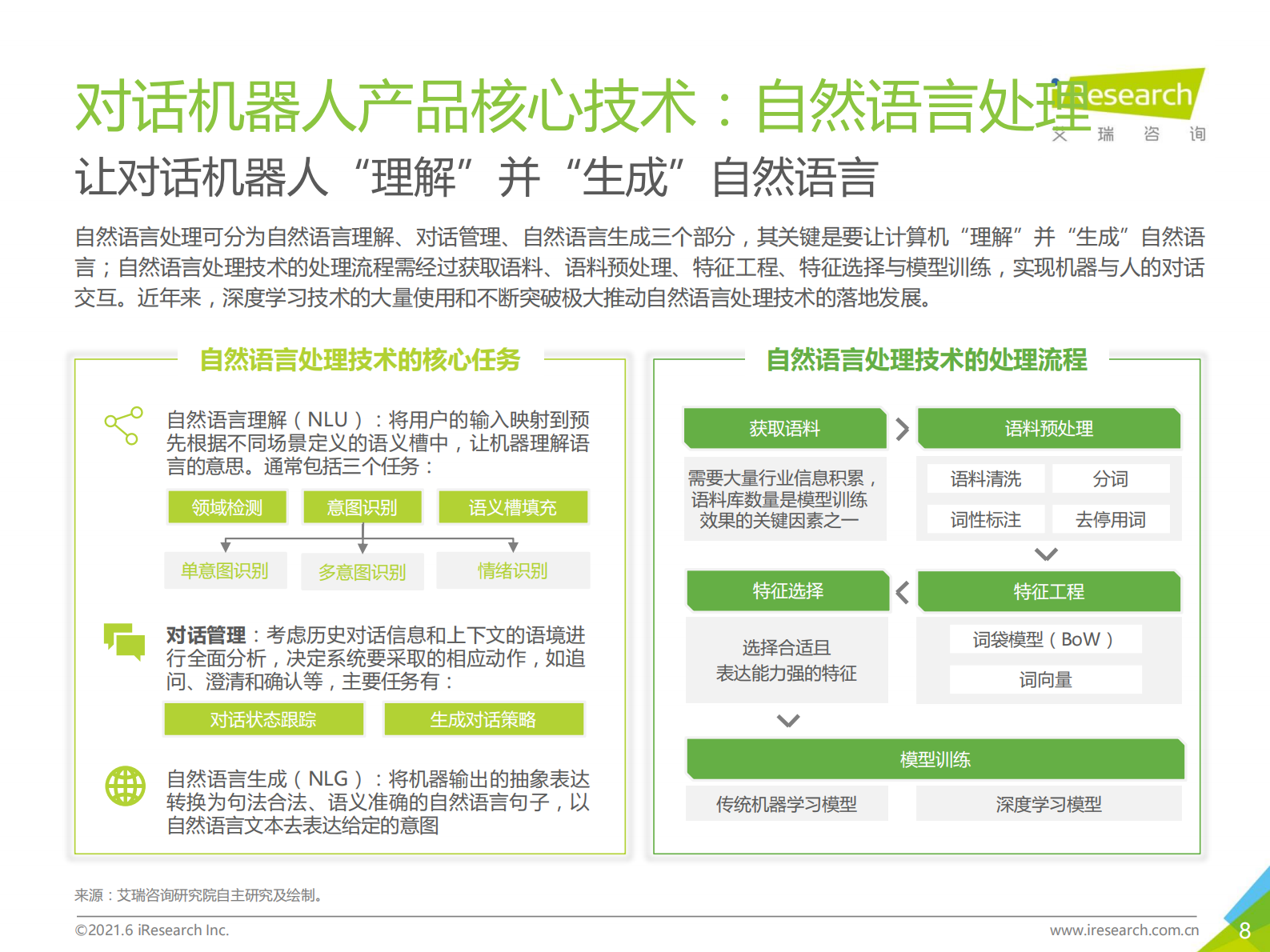 艾瑞咨询-2021年中国对话机器人chatbot行业发展研究报告-2021.7-64页 第8页