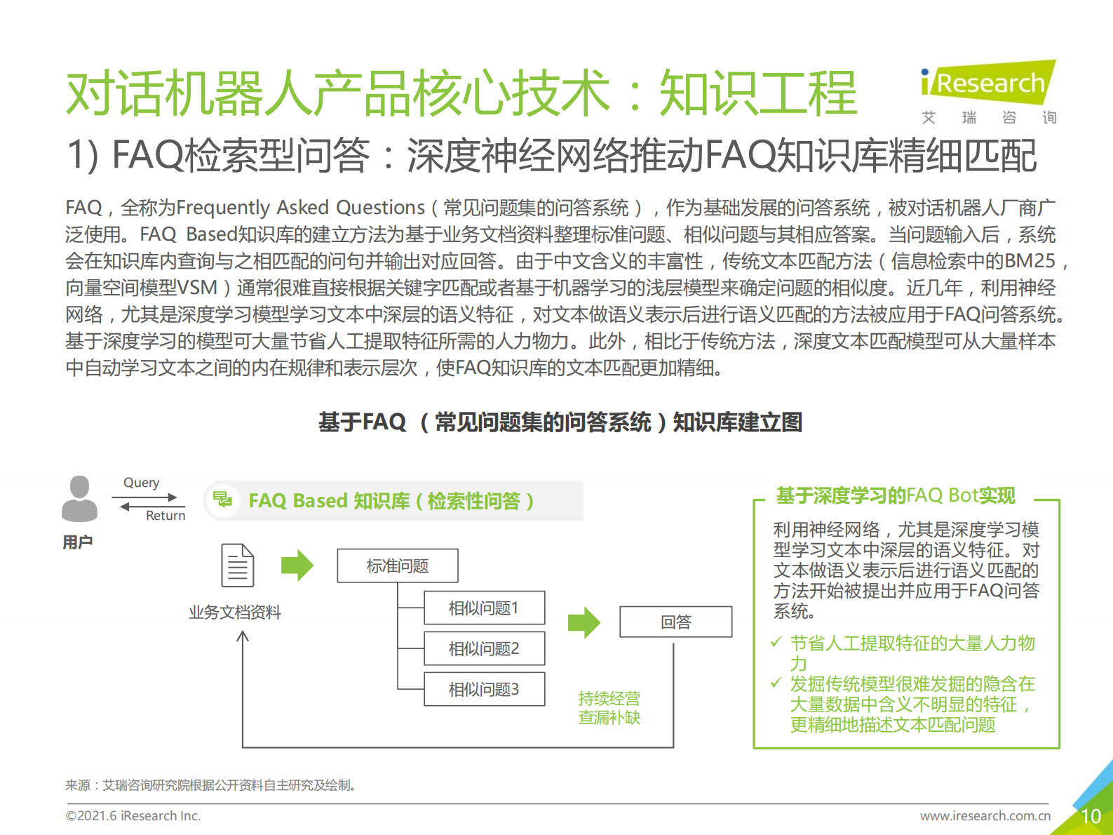 艾瑞咨询-2021年中国对话机器人chatbot行业发展研究报告-2021.7-64页 第10页
