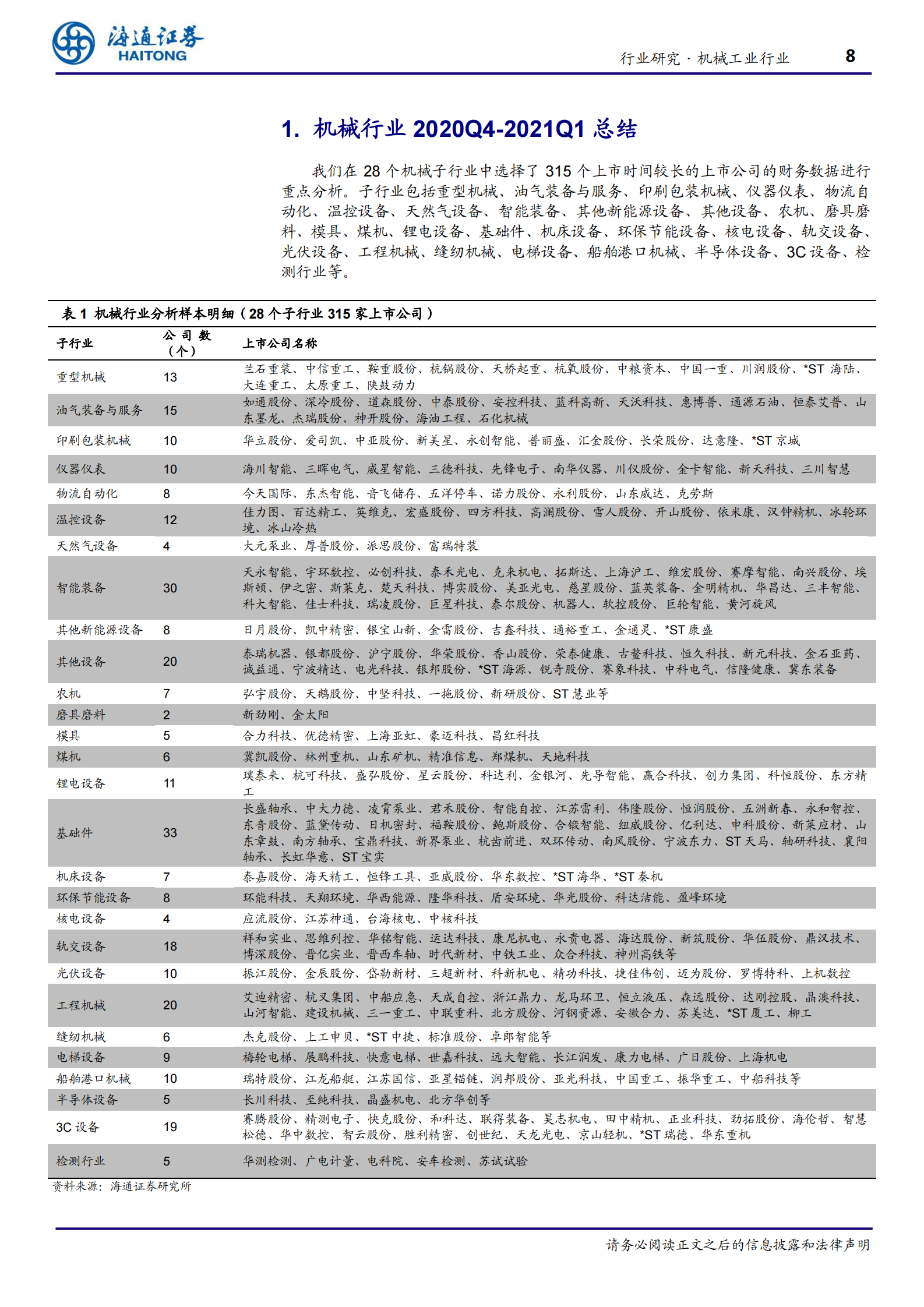 机械工业行业：制造业装备维持高景气，工程机械、新能源设备、CNC、工业机器人表现强势-20210509-海通证券-32页 第8页
