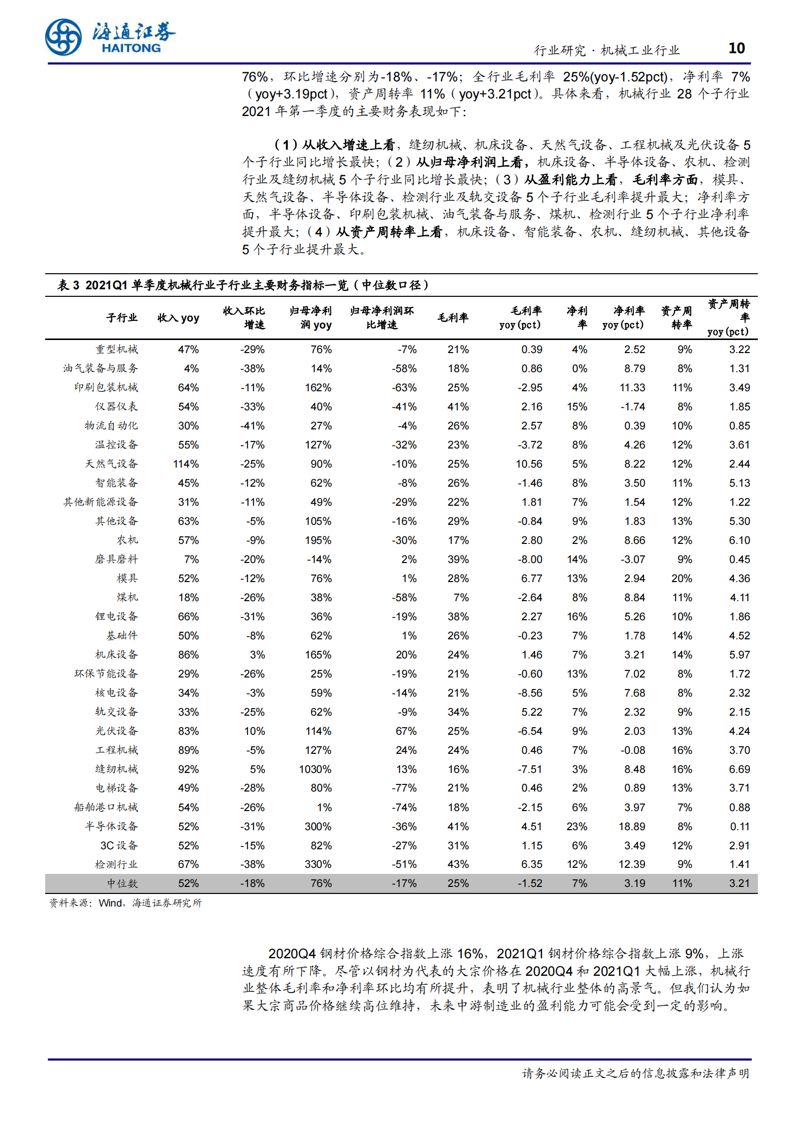 机械工业行业：制造业装备维持高景气，工程机械、新能源设备、CNC、工业机器人表现强势-20210509-海通证券-32页 第10页