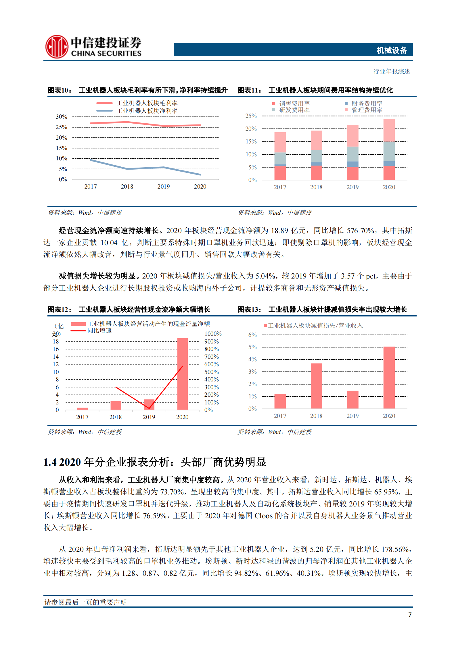 机械设备行业：机械子行业2020年回顾与展望系列报告五，工业机器人，进口替代持续推进，扰动中继续前行-20210624-中信建投-17页 第8页