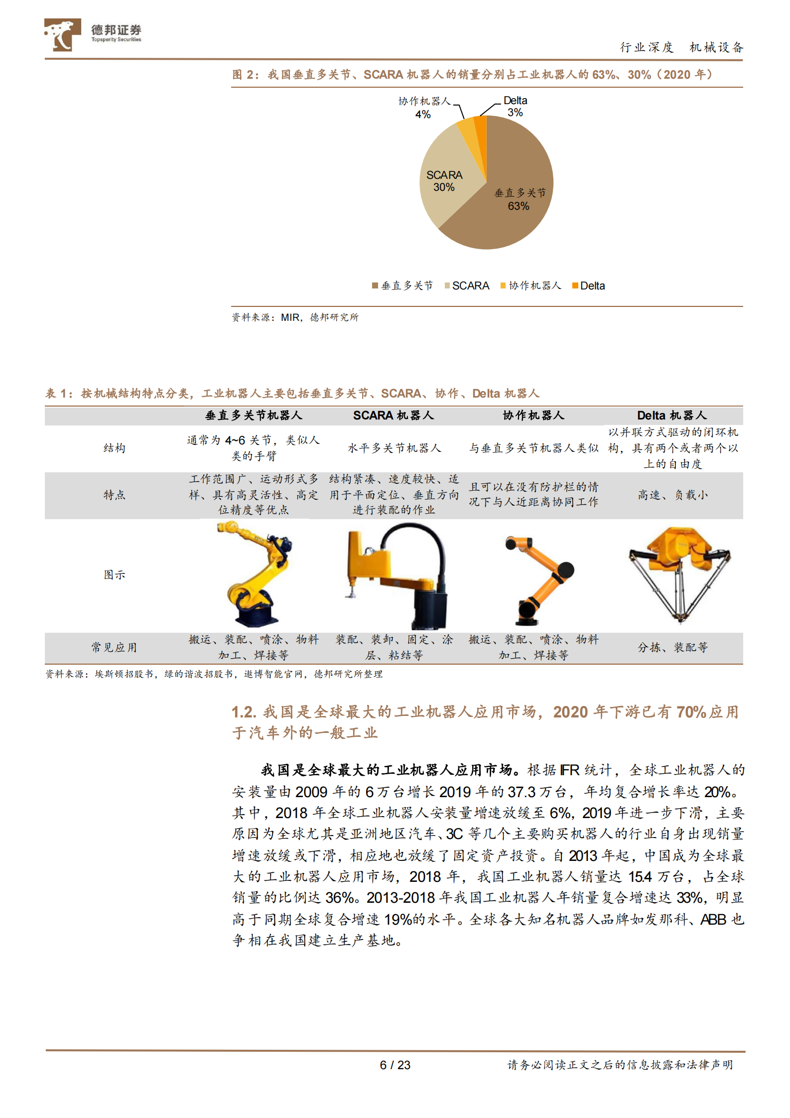 机械设备行业工业机器人：进口替代加速+应用场景拓宽，内资迎黄金发展期-20210604-德邦证券-23页 第6页