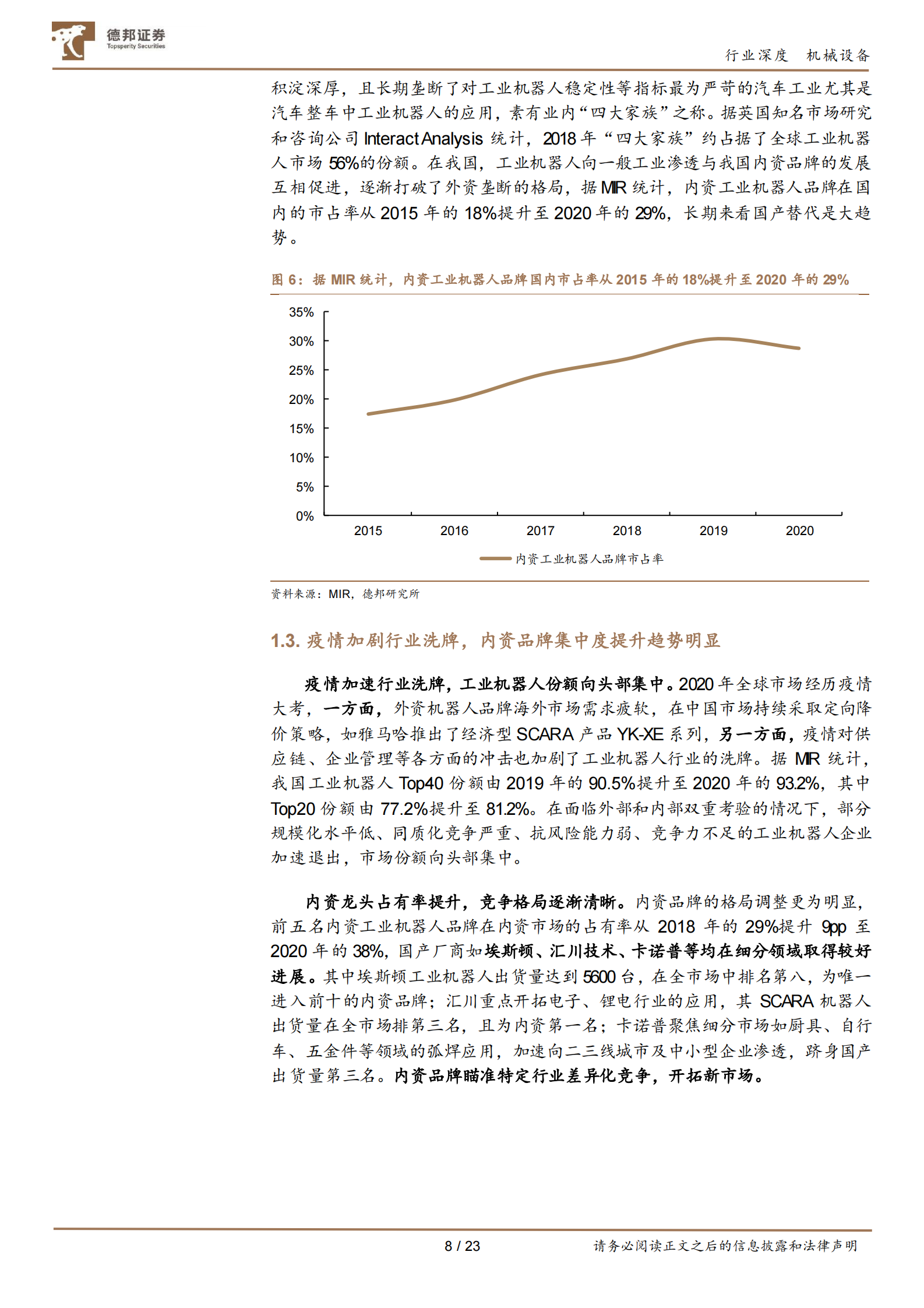 机械设备行业工业机器人：进口替代加速+应用场景拓宽，内资迎黄金发展期-20210604-德邦证券-23页 第8页