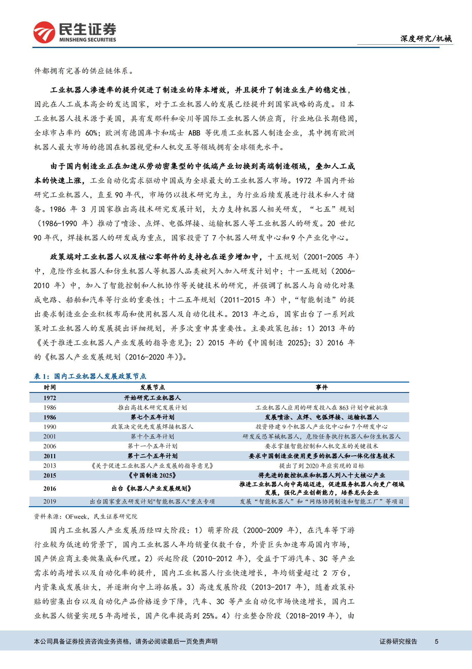 机械行业工业自动化系列专题之一：工业自动化浪潮加速，国产机器人崛起-20210610-民生证券-35页 第5页