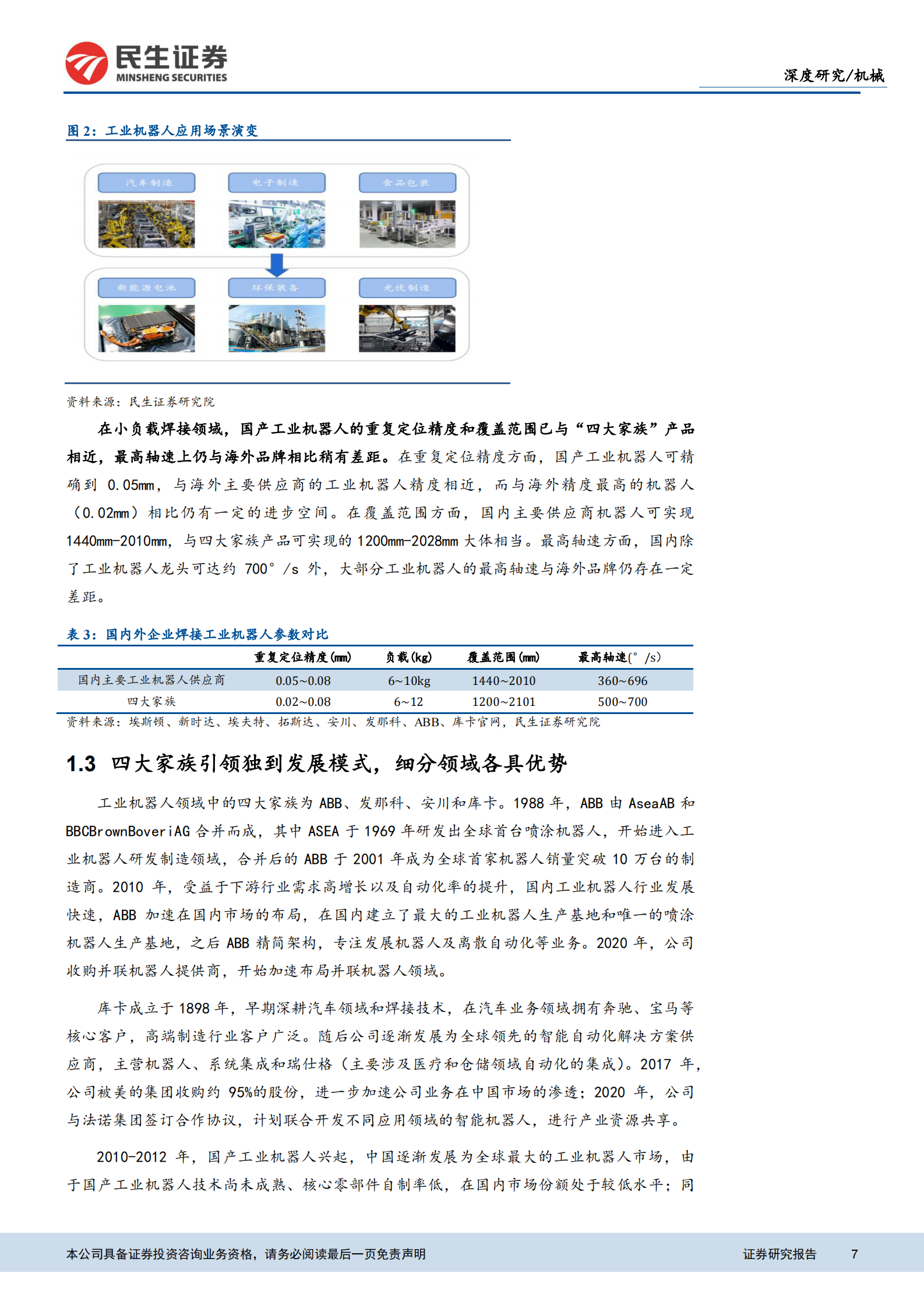 机械行业工业自动化系列专题之一：工业自动化浪潮加速，国产机器人崛起-20210610-民生证券-35页 第7页