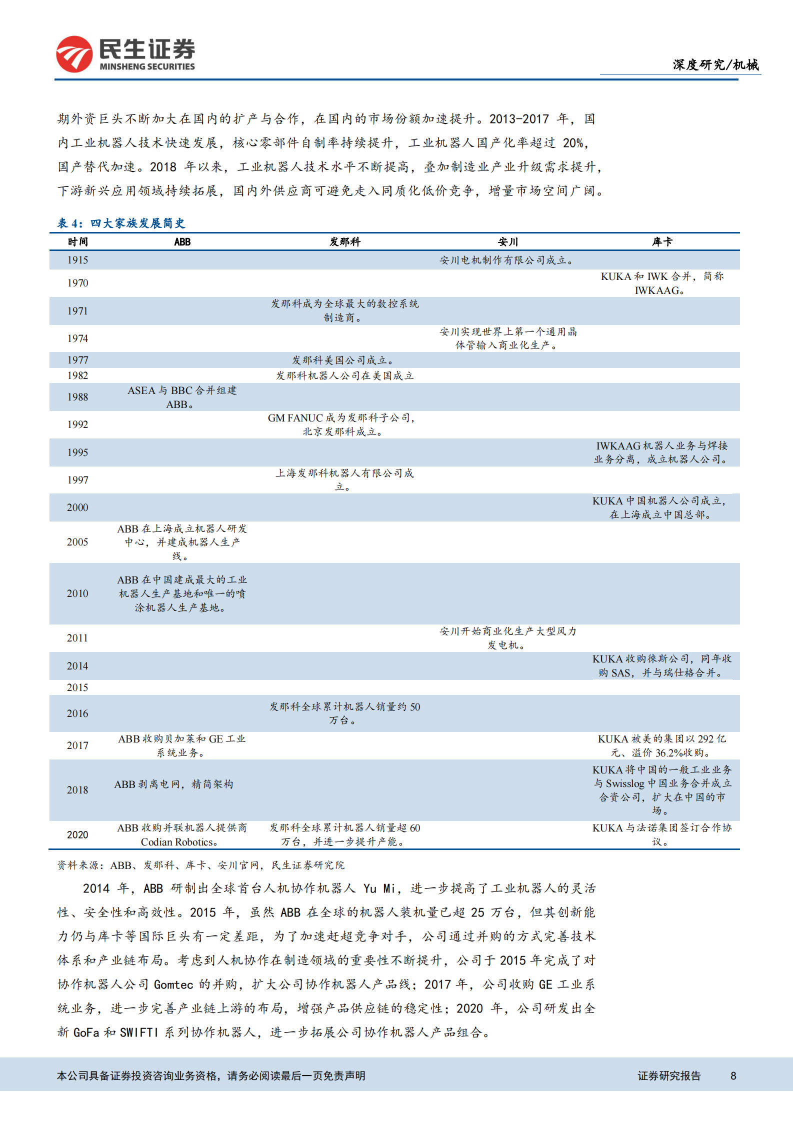 机械行业工业自动化系列专题之一：工业自动化浪潮加速，国产机器人崛起-20210610-民生证券-35页 第8页