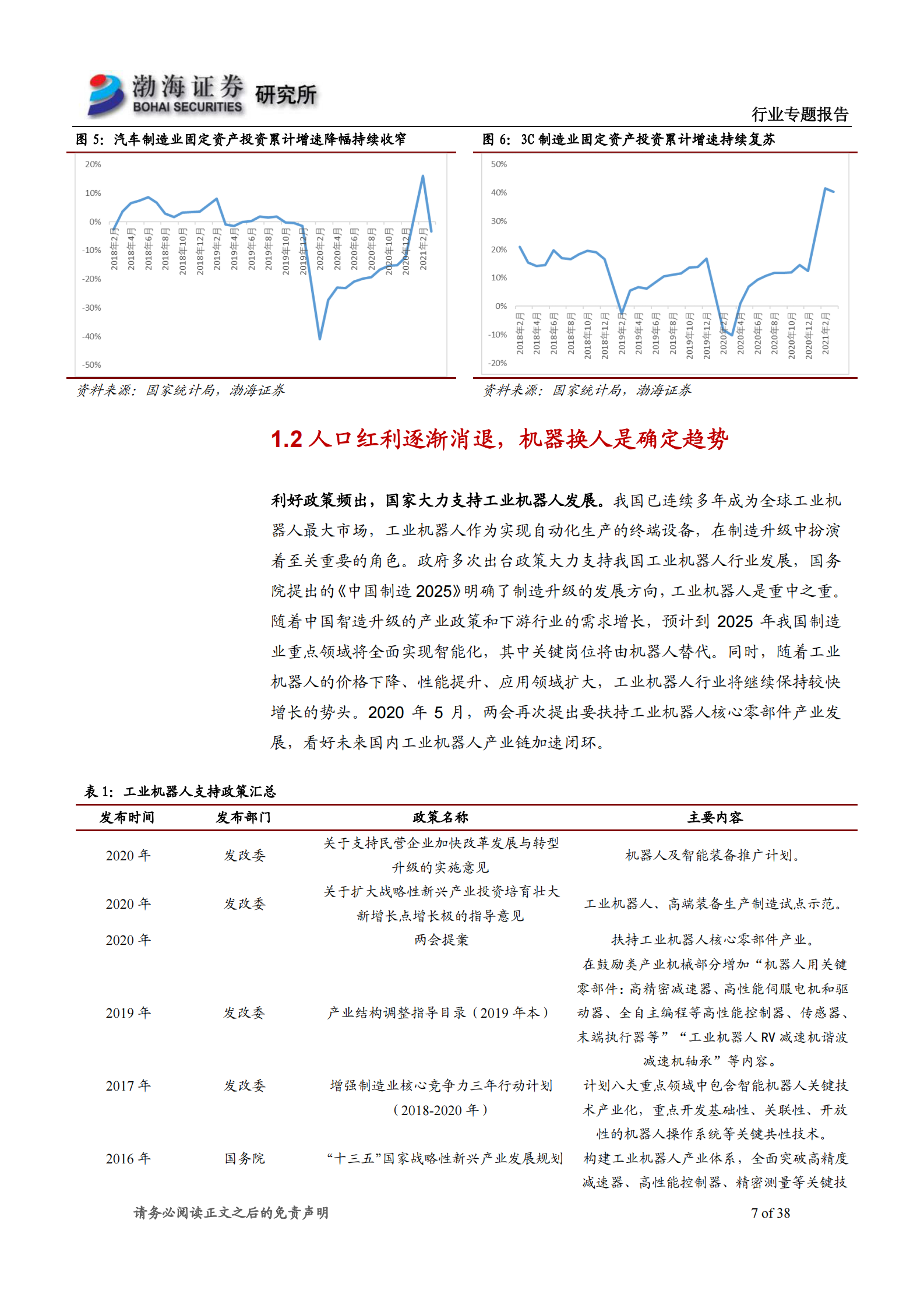 机械行业专题报告：制造业环境持续改善，关注工业机器人进口替代-20210512-渤海证券-38页 第7页