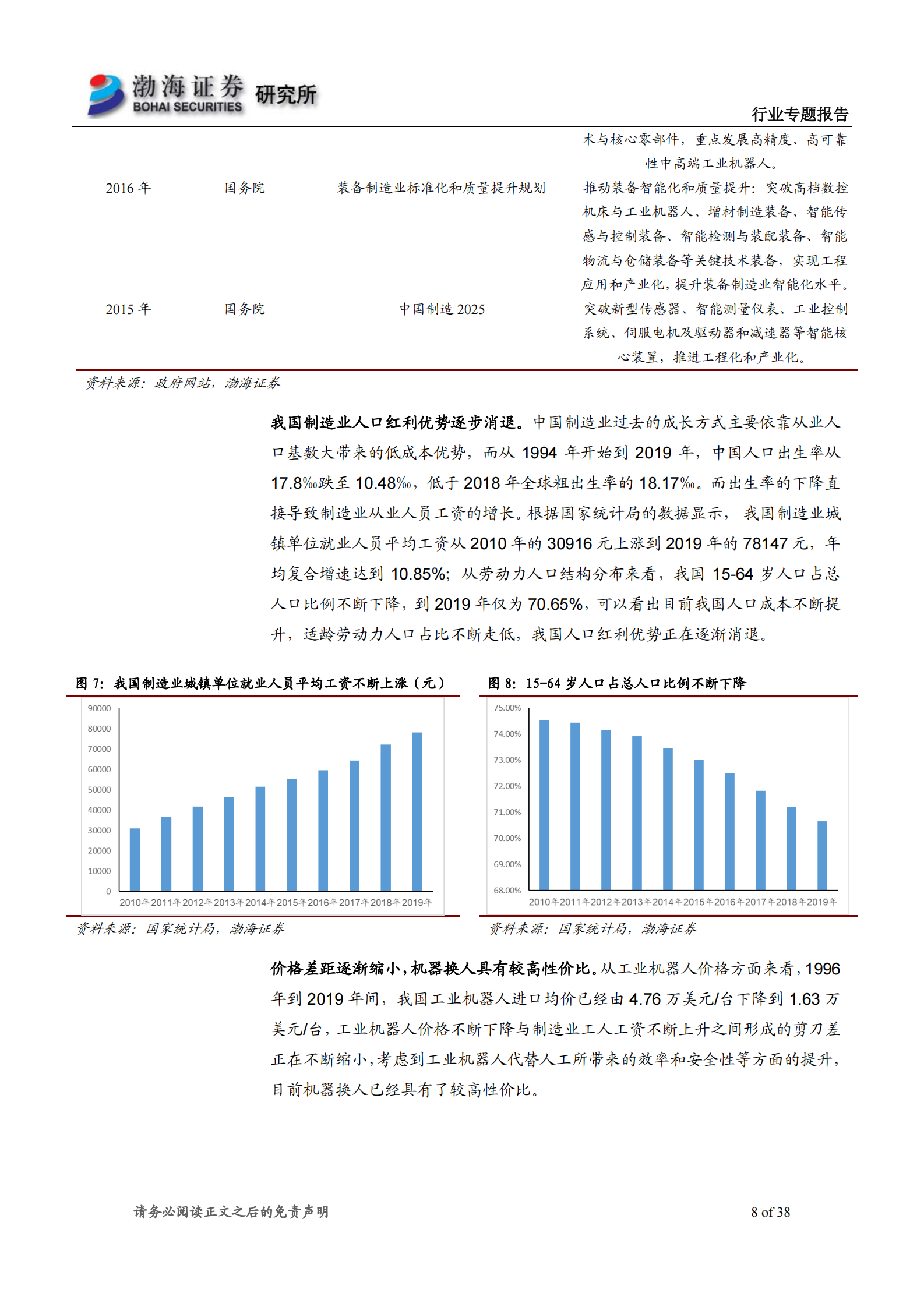 机械行业专题报告：制造业环境持续改善，关注工业机器人进口替代-20210512-渤海证券-38页 第8页