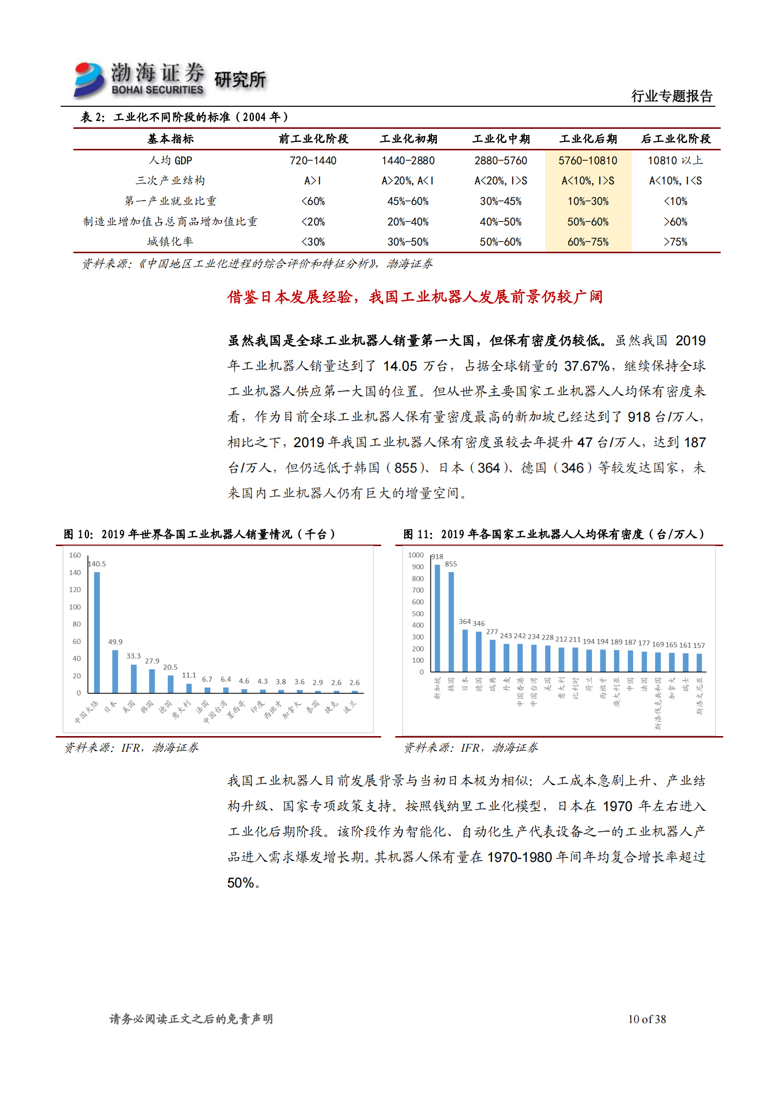 机械行业专题报告：制造业环境持续改善，关注工业机器人进口替代-20210512-渤海证券-38页 第10页