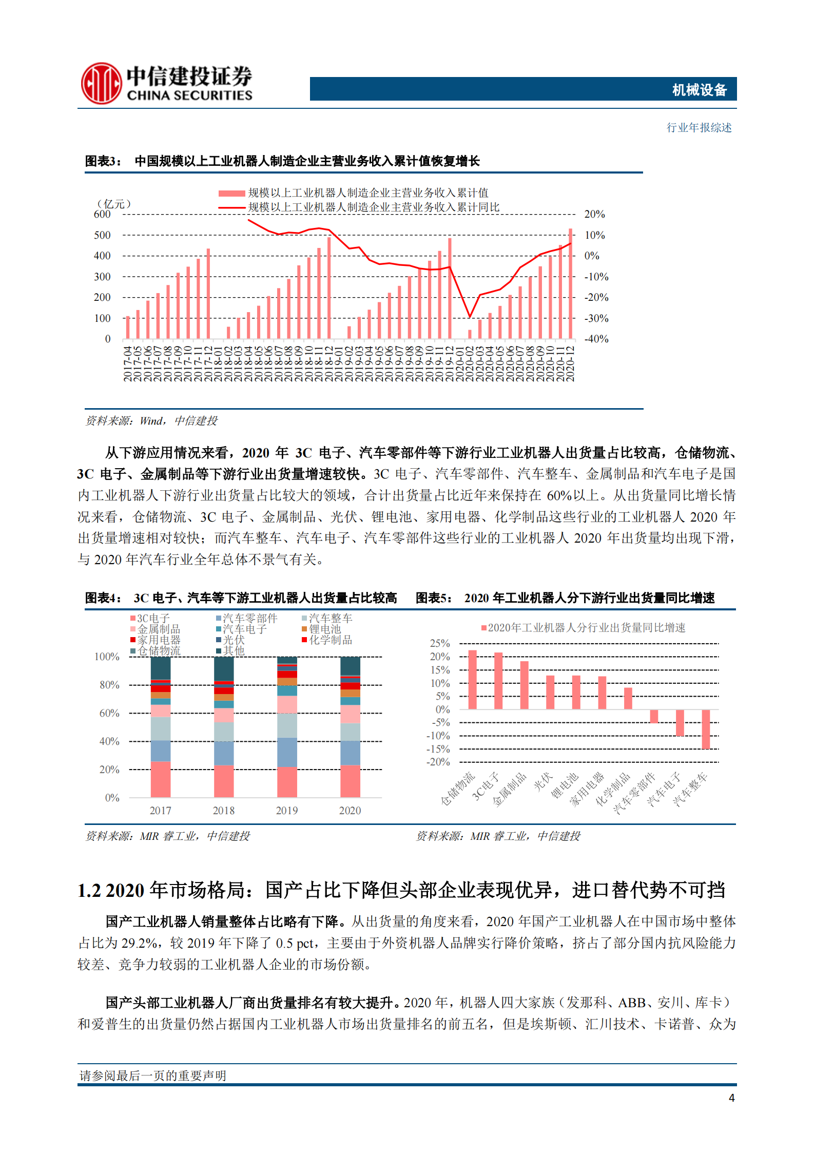 机械子行业2020年回顾与展望系列报告五：工业机器人，进口替代持续推进，扰动中继续前行-20210624-中信建投-17页 第5页