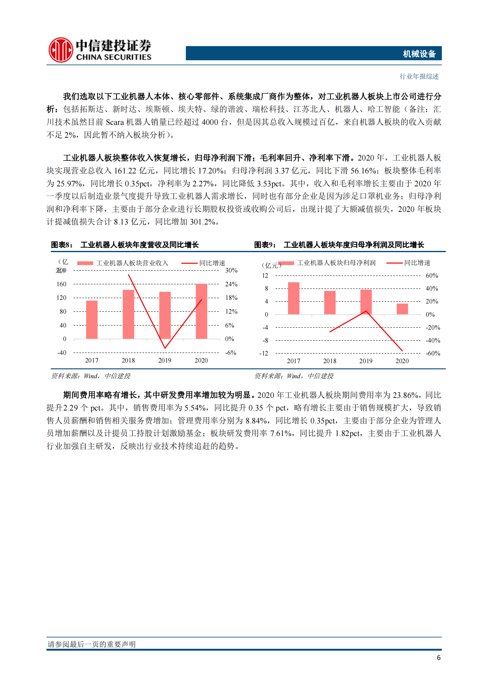机械子行业2020年回顾与展望系列报告五：工业机器人，进口替代持续推进，扰动中继续前行-20210624-中信建投-17页 第7页