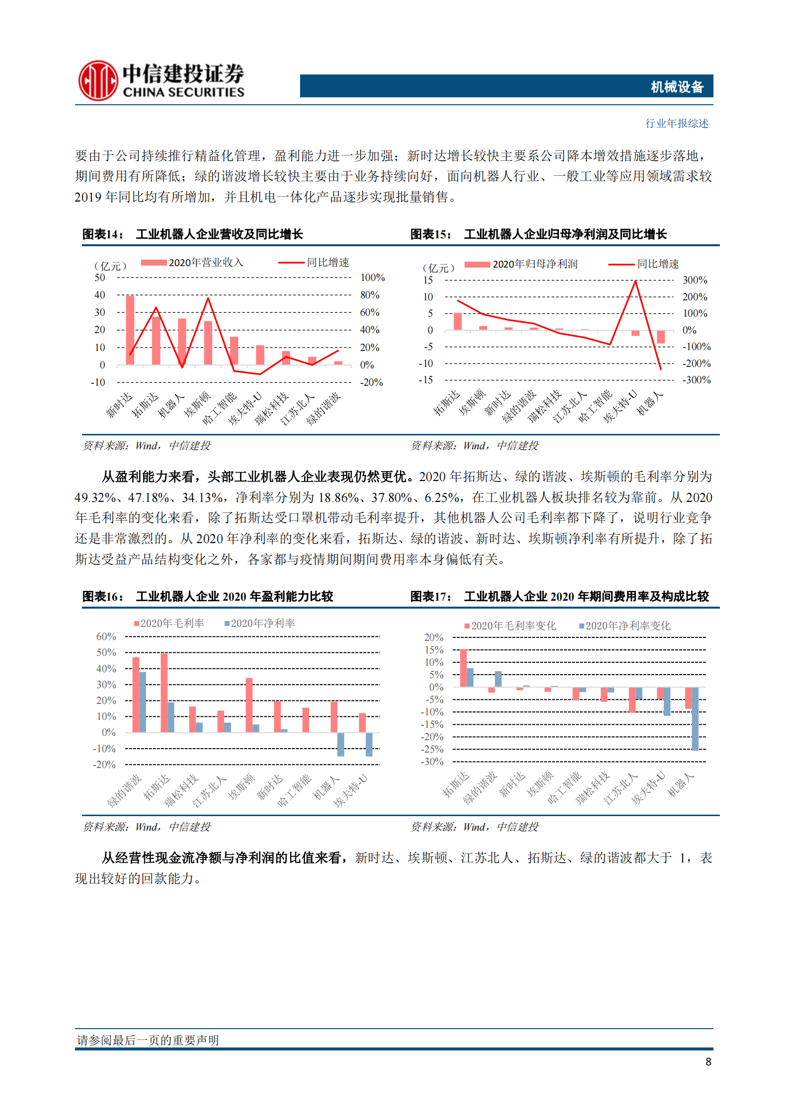 机械子行业2020年回顾与展望系列报告五：工业机器人，进口替代持续推进，扰动中继续前行-20210624-中信建投-17页 第9页