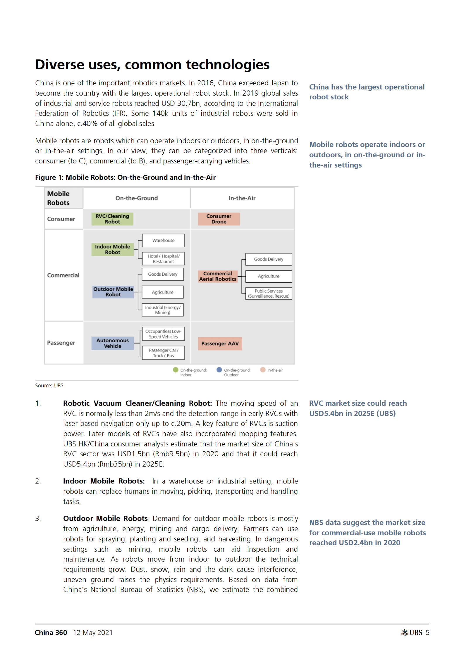 瑞银-中国投资策略-移动机器人：技术背后的技术-2021.5.12-25页 第5页
