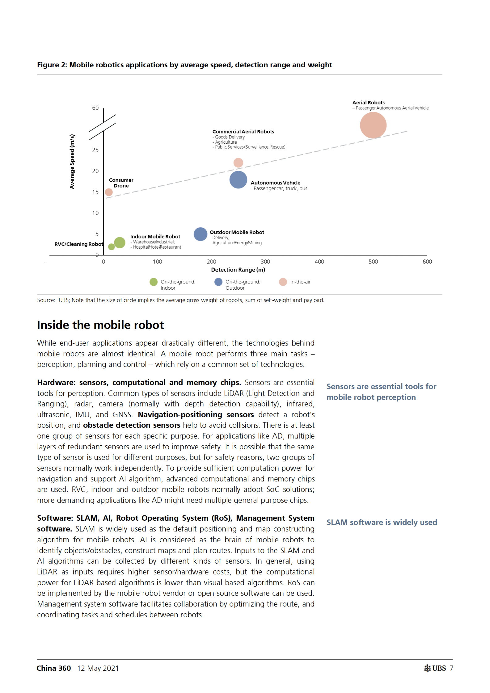 瑞银-中国投资策略-移动机器人：技术背后的技术-2021.5.12-25页 第7页