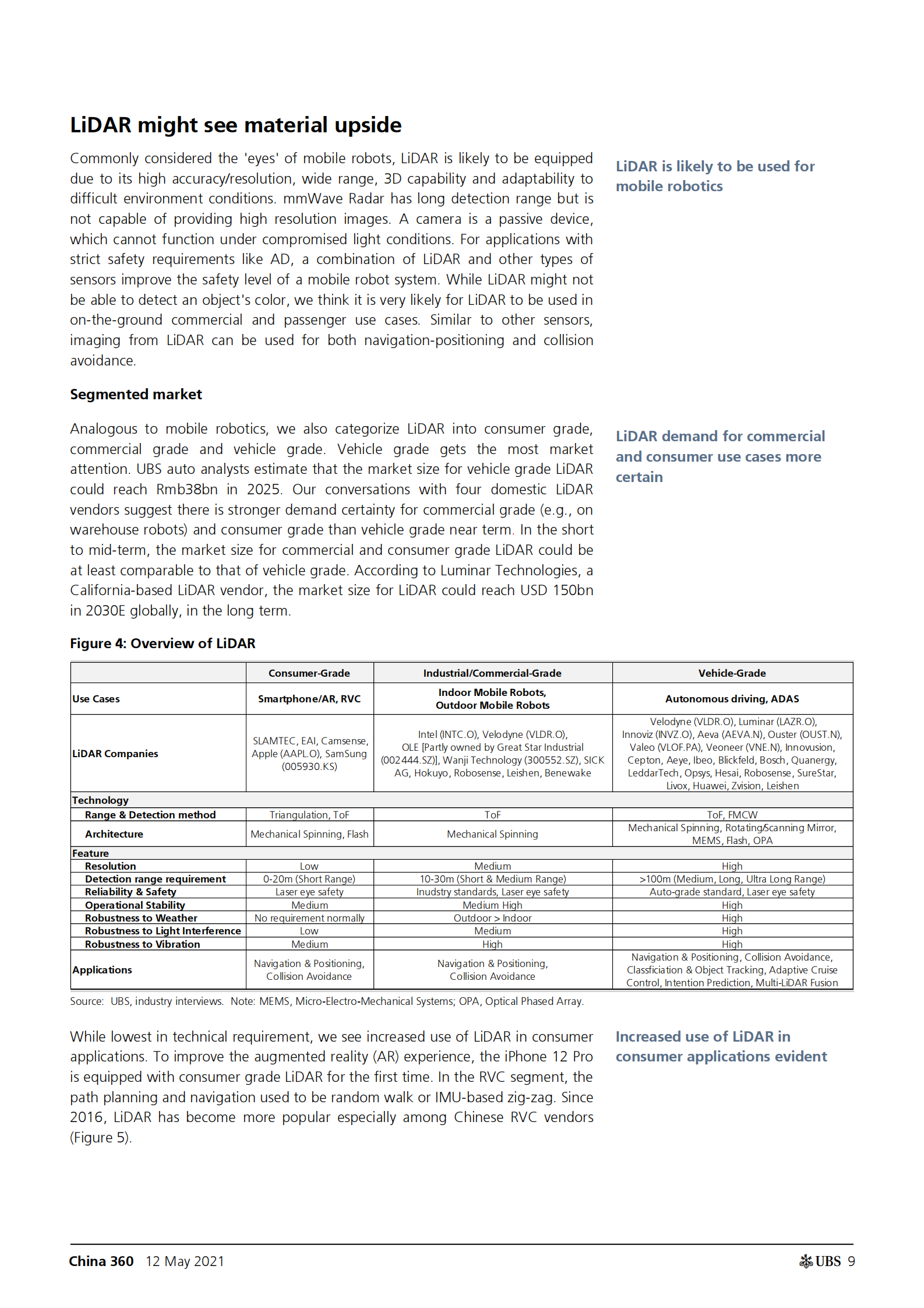 瑞银-中国投资策略-移动机器人：技术背后的技术-2021.5.12-25页 第9页