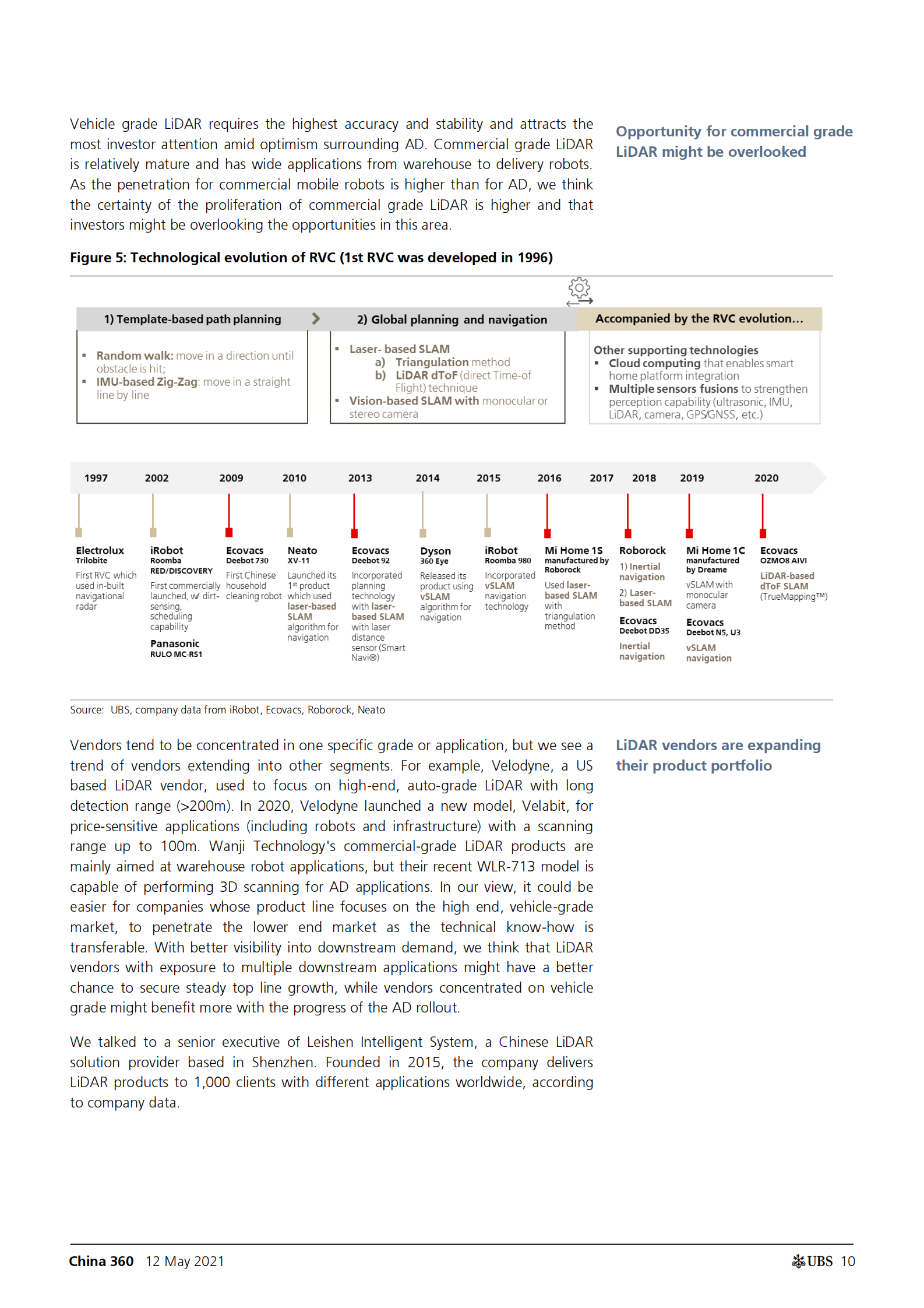 瑞银-中国投资策略-移动机器人：技术背后的技术-2021.5.12-25页 第10页