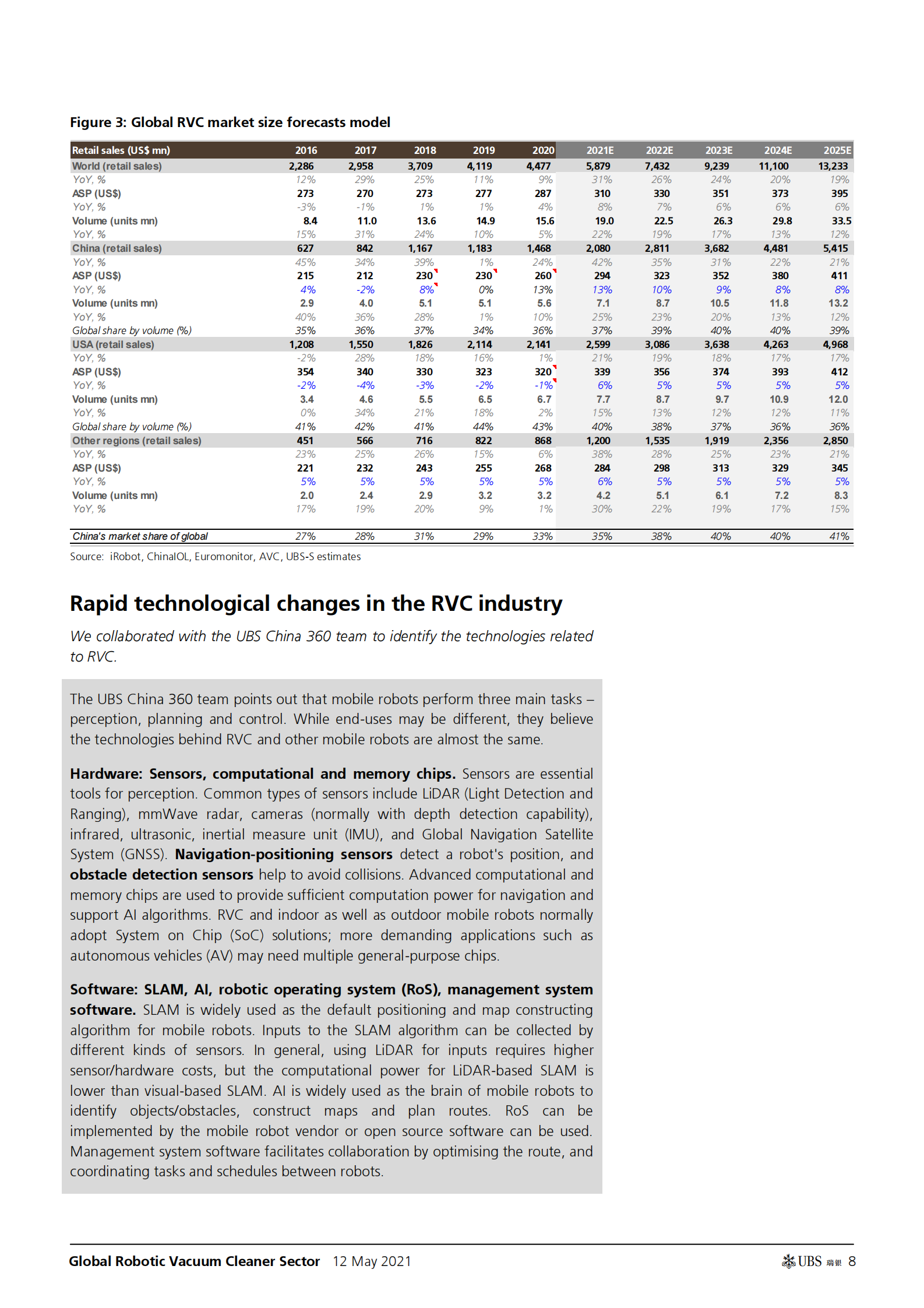 瑞银-中国消费电子行业-全球机器人吸尘器：微型机器人能否席卷全球20亿家庭？-2021.5.12-48页 第8页