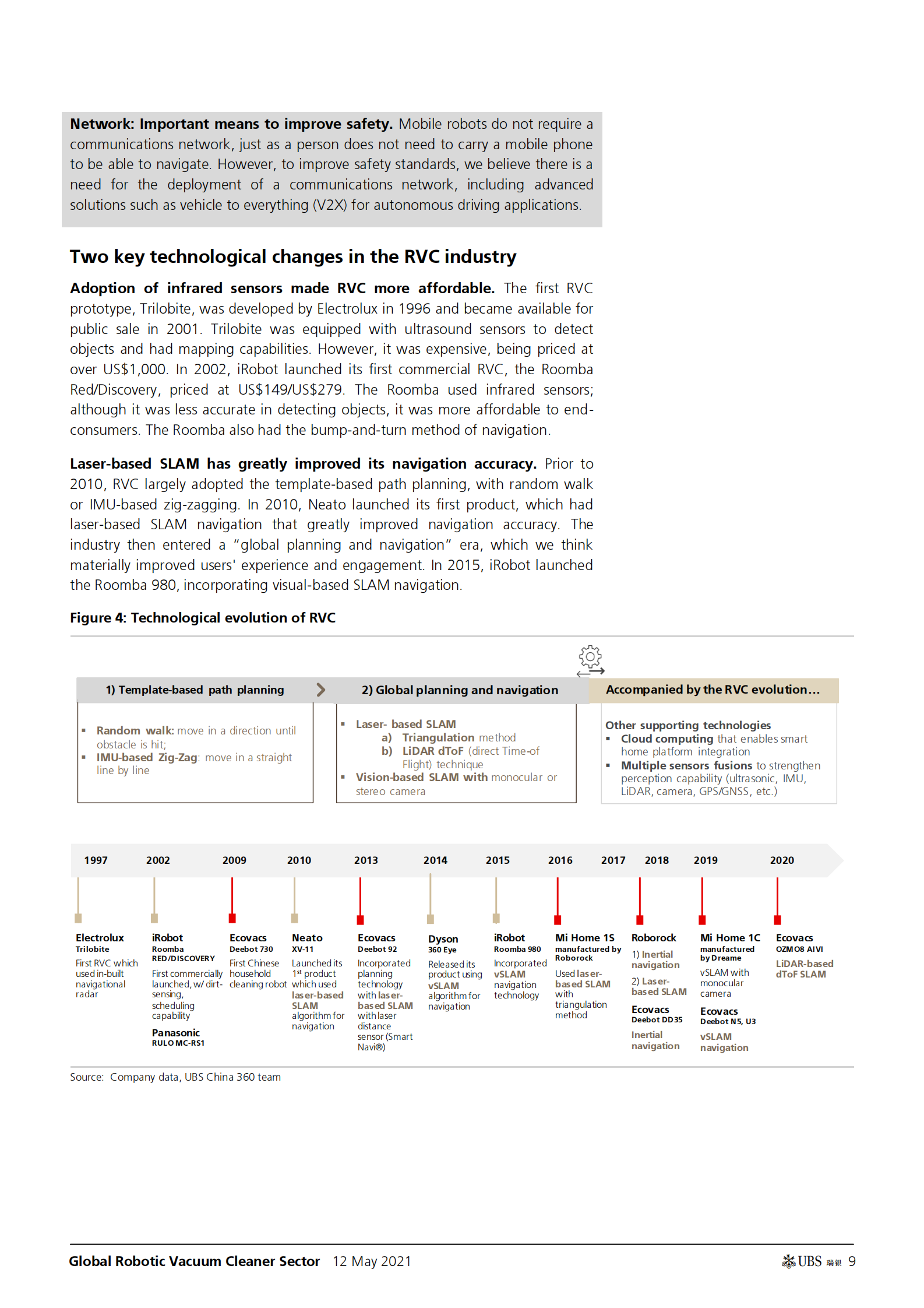 瑞银-中国消费电子行业-全球机器人吸尘器：微型机器人能否席卷全球20亿家庭？-2021.5.12-48页 第9页