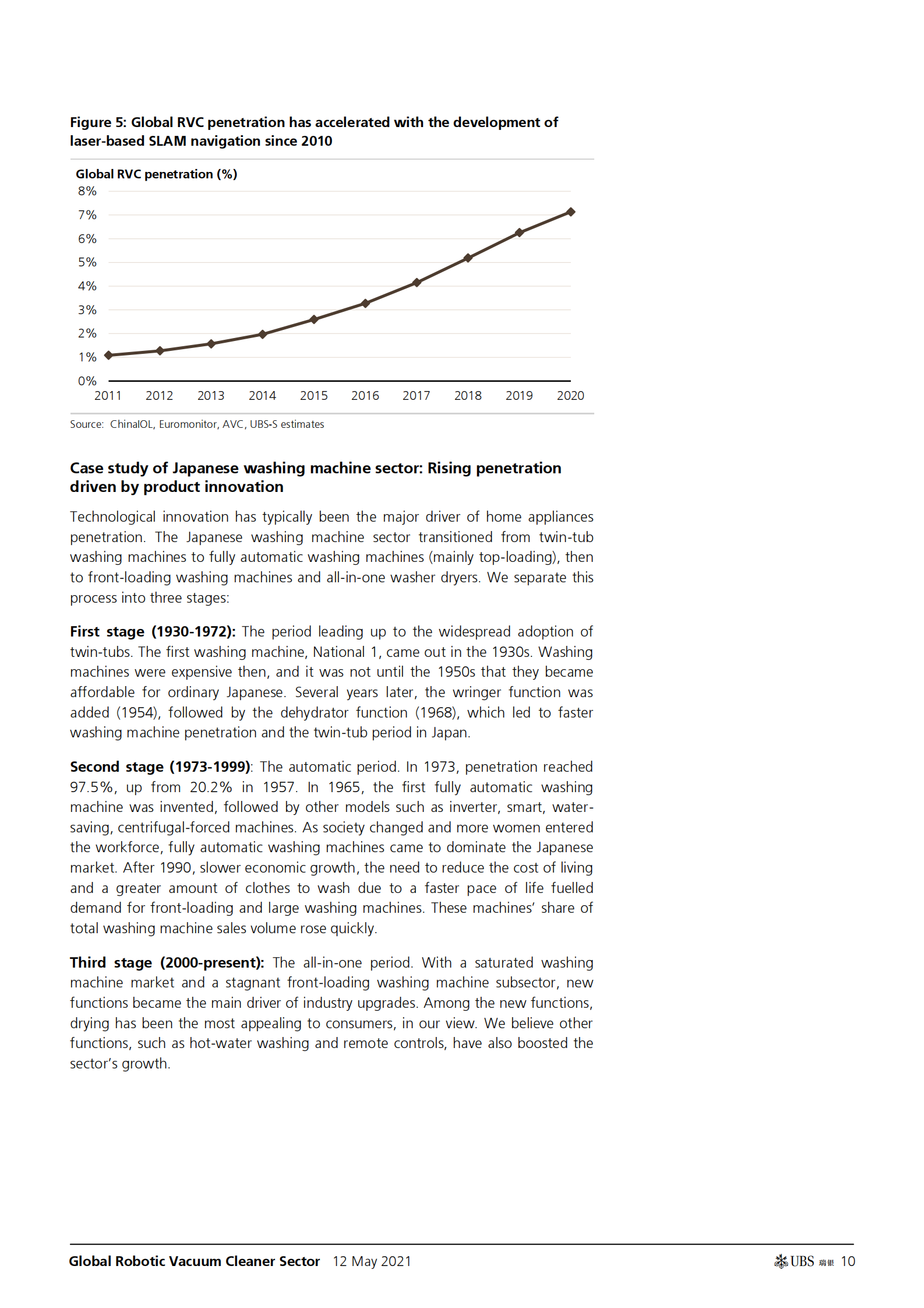 瑞银-中国消费电子行业-全球机器人吸尘器：微型机器人能否席卷全球20亿家庭？-2021.5.12-48页 第10页