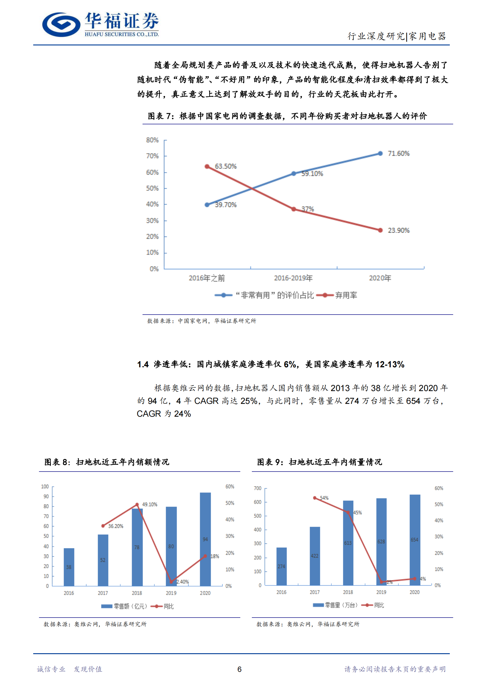 扫地机器人行业深度报告：从“玩具”到“工具”的升级，成长空间广阔-20210615-华福证券-21页 第9页