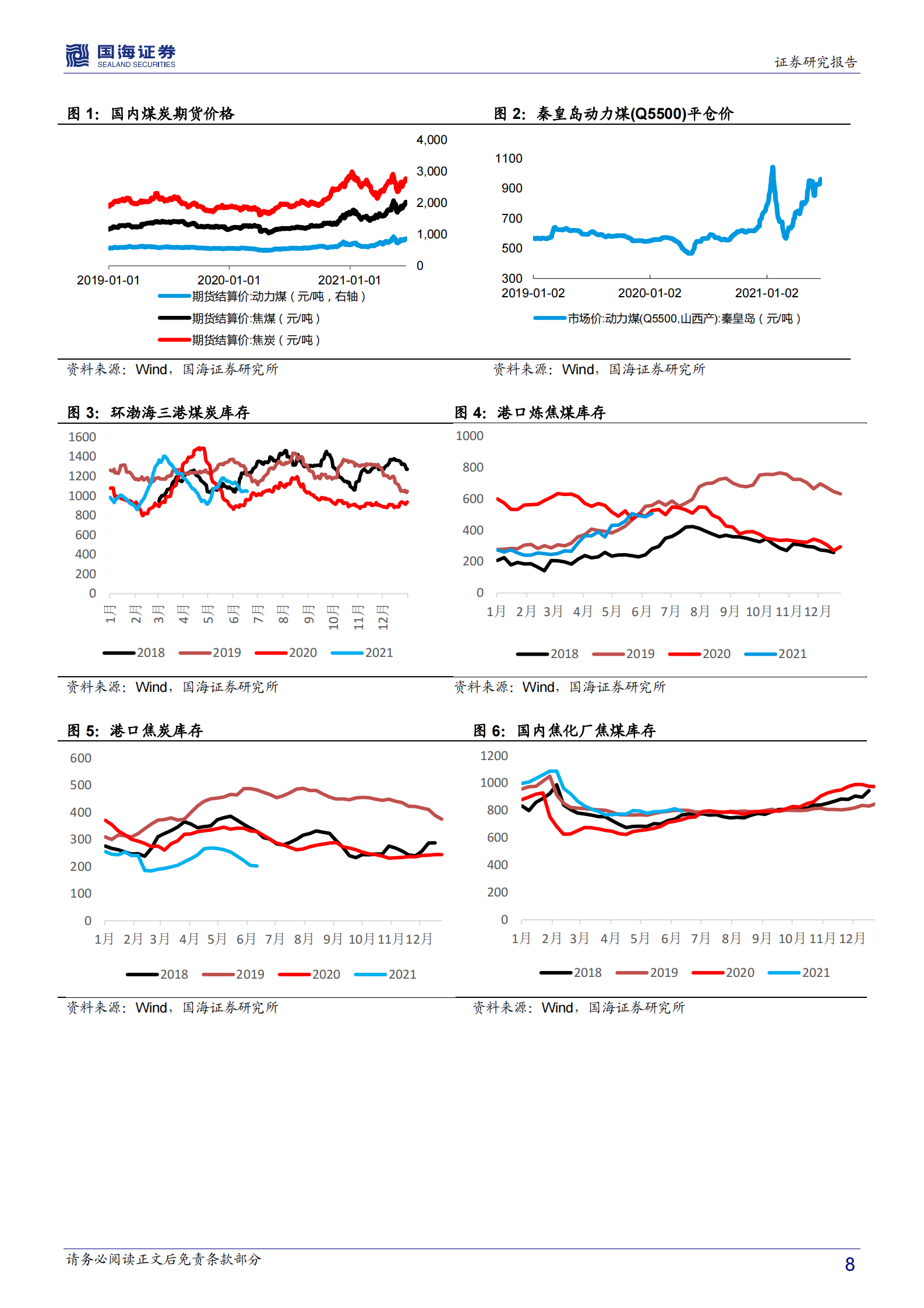 行业景气跟踪系列报告：硅料价格高位趋稳，工业机器人产量高增-20210624-国海证券-39页 第8页
