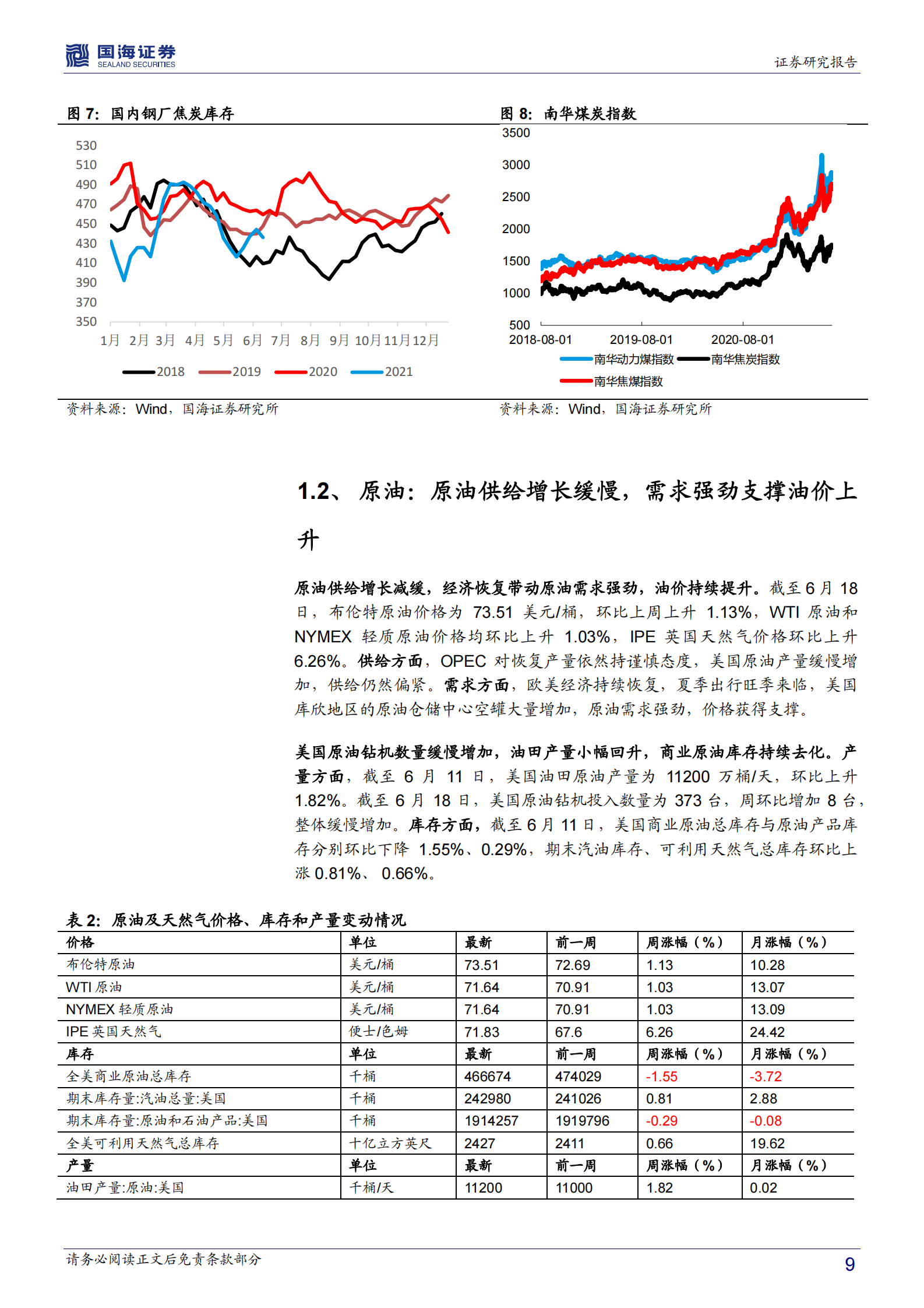 行业景气跟踪系列报告：硅料价格高位趋稳，工业机器人产量高增-20210624-国海证券-39页 第9页
