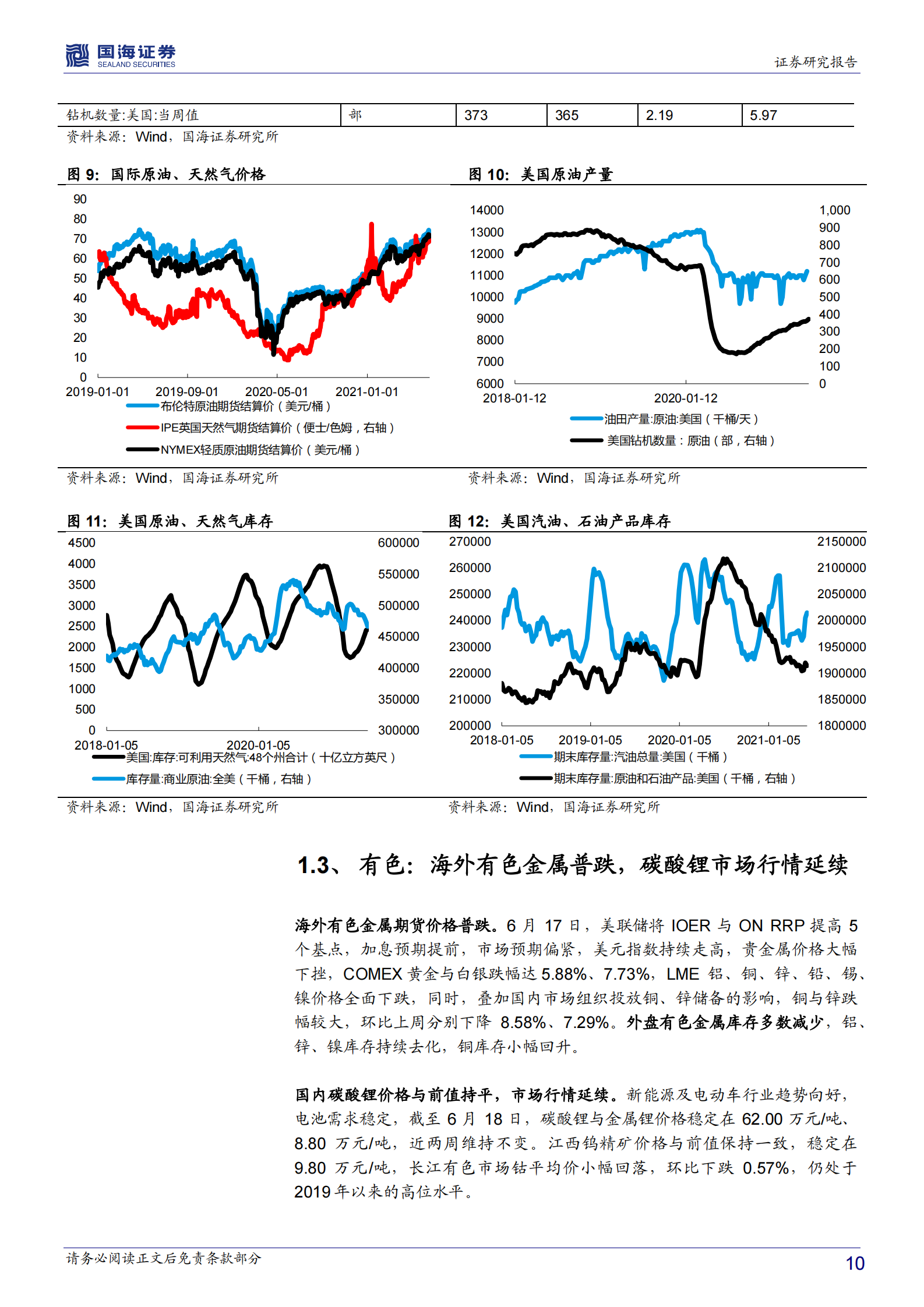 行业景气跟踪系列报告：硅料价格高位趋稳，工业机器人产量高增-20210624-国海证券-39页 第10页