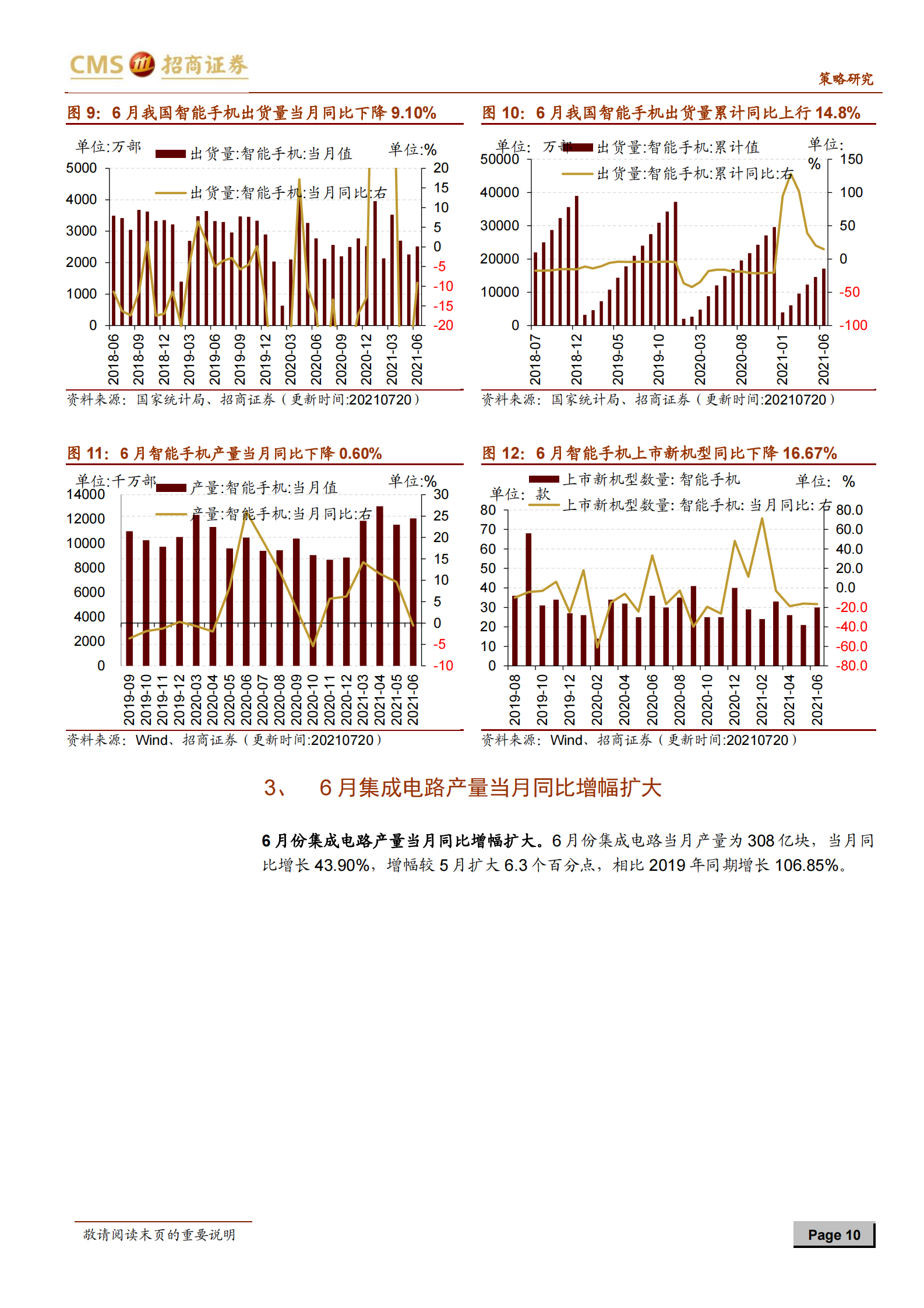 行业景气观察：地产竣工向好，工业机器人产量同比增幅扩大-20210721-招商证券-39页 第10页