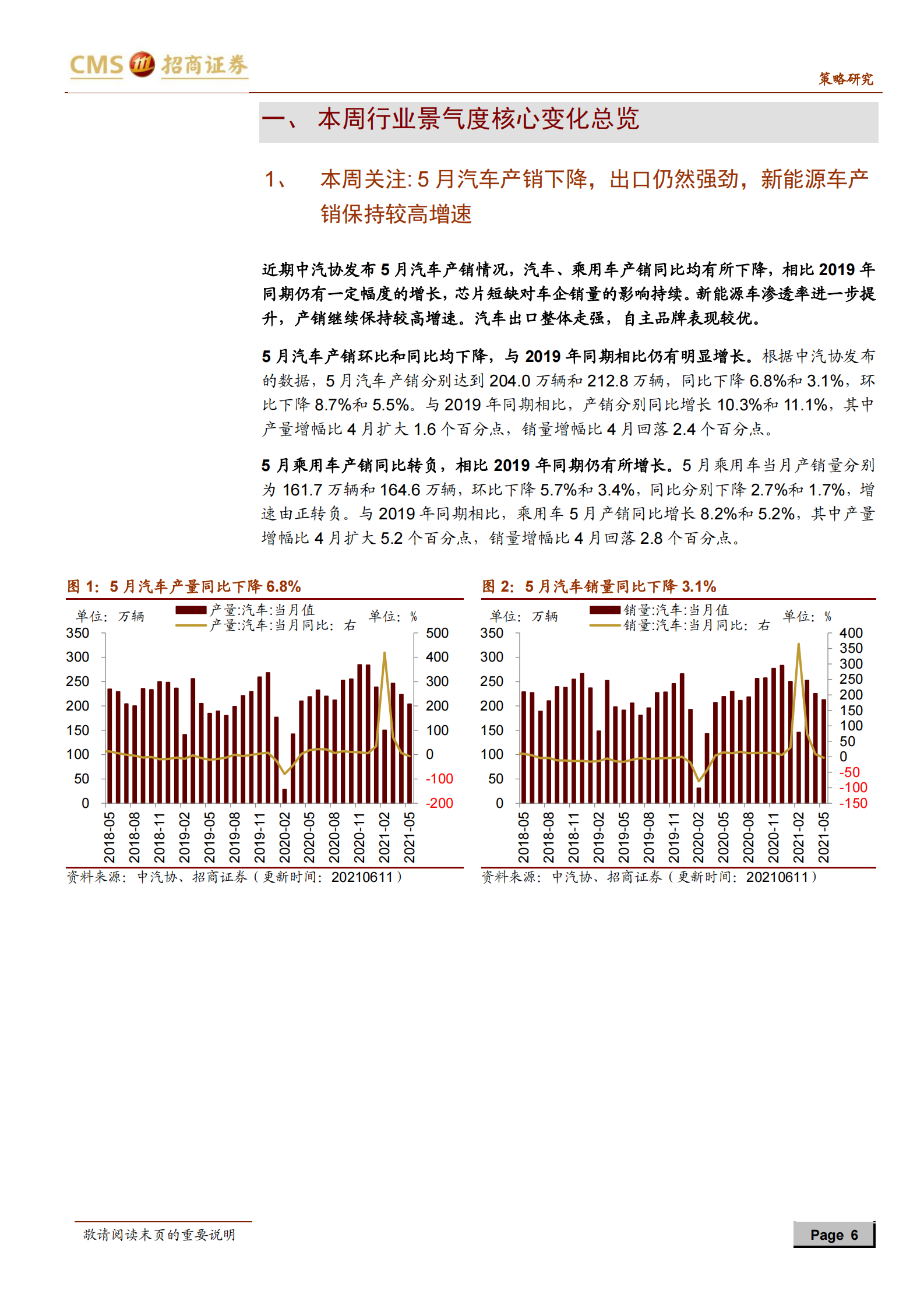 行业景气观察：全球半导体销售景气上行，工业机器人产量同比增幅扩大-20210616-招商证券-39页 第6页