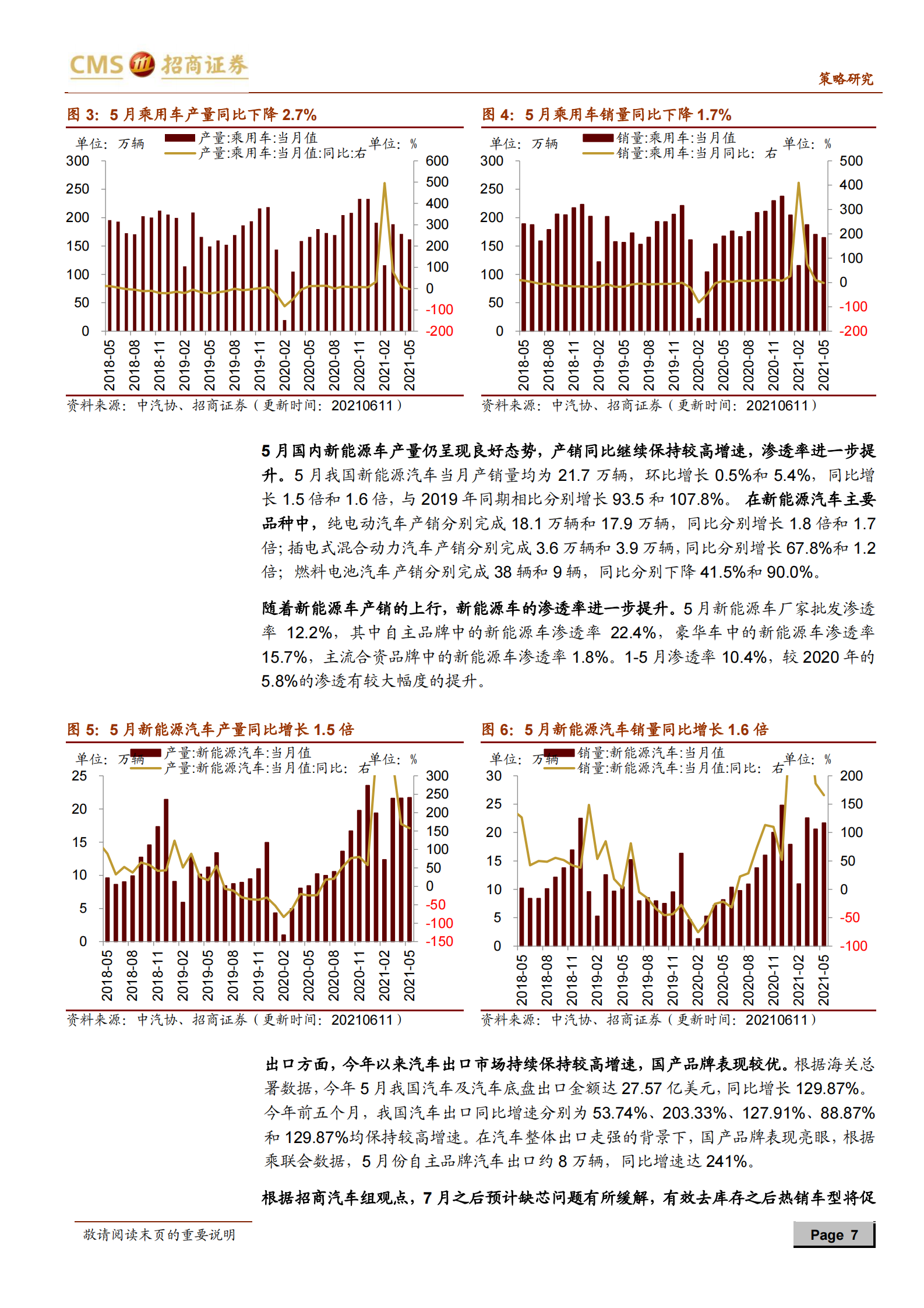 行业景气观察：全球半导体销售景气上行，工业机器人产量同比增幅扩大-20210616-招商证券-39页 第7页