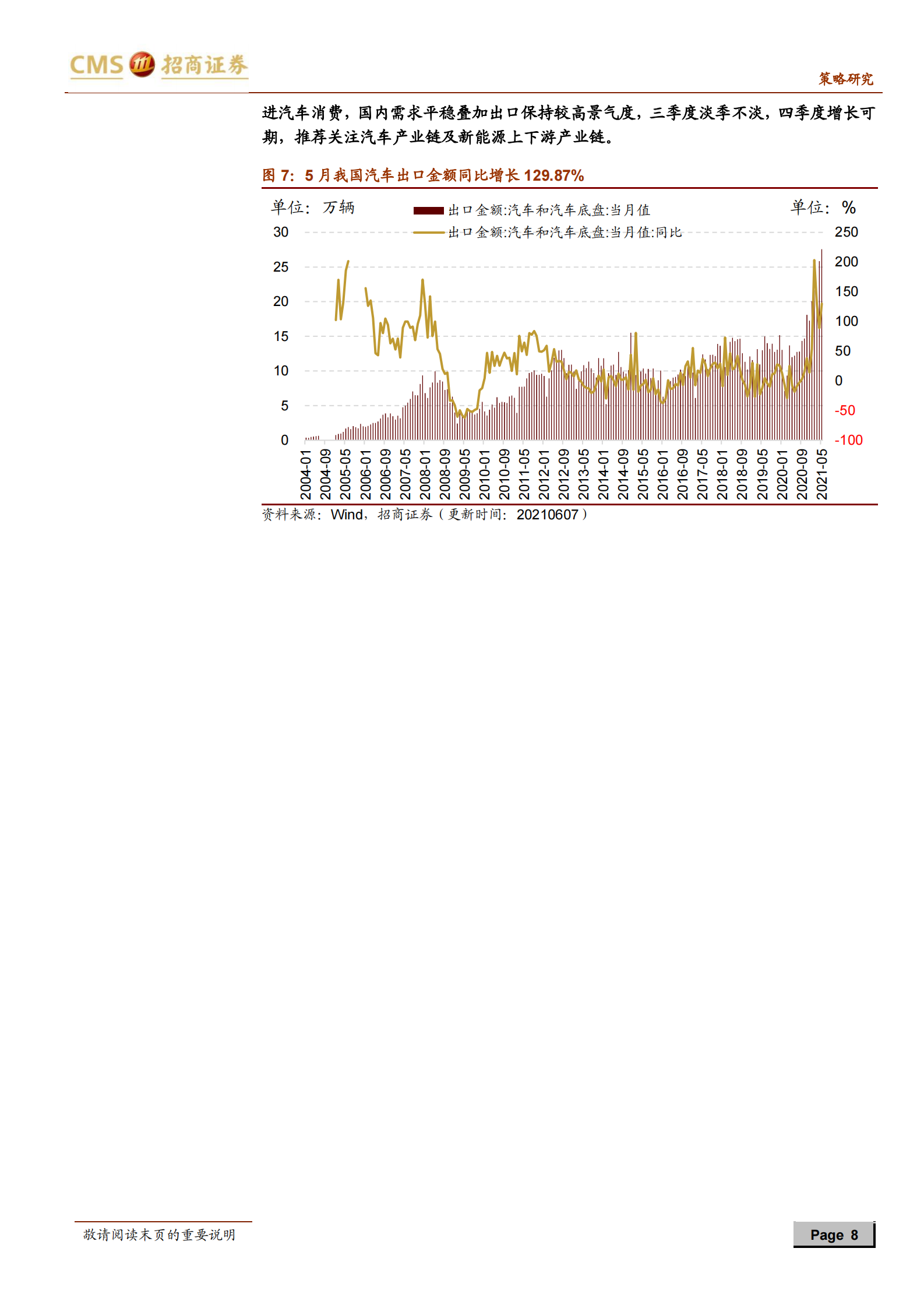 行业景气观察：全球半导体销售景气上行，工业机器人产量同比增幅扩大-20210616-招商证券-39页 第8页